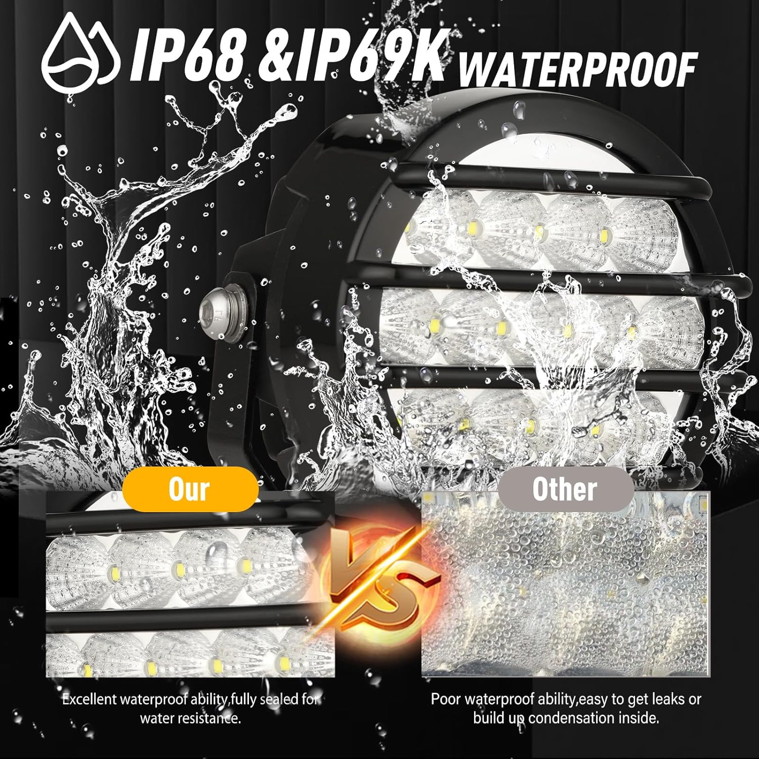 BIGLION.X 3.7 Inch 130W Off Road Lights White Round Offroad Fog Lights Super Bright 12800LM Driving Offroad Lights Bumper Fog Light Pods Waterproof 12/24V for Trucks 4x4 SUV ATV UTV Car White 6000K