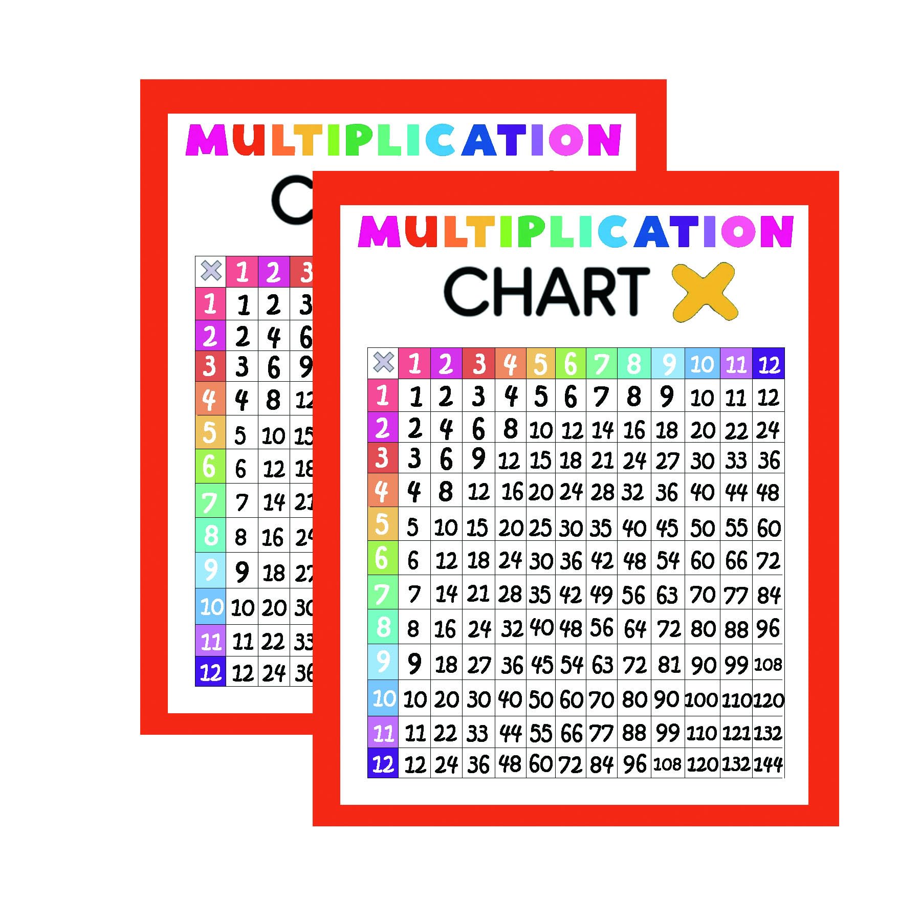 30 Pcs Multiplication Chart Stickers 4 x 4.9 Inch Math Table Learning Sticker Math Manipulatives for Kids,Elementary, Middle School Classroom Learning at Home and School