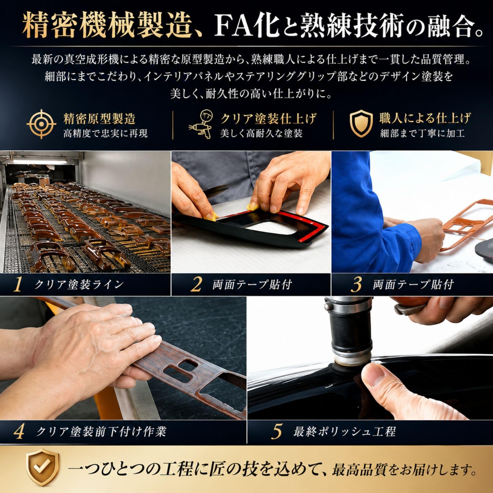 Amazon | BMJAPAN N-BOX JF1 JF2 2011年12月から2015年1月 インテリア