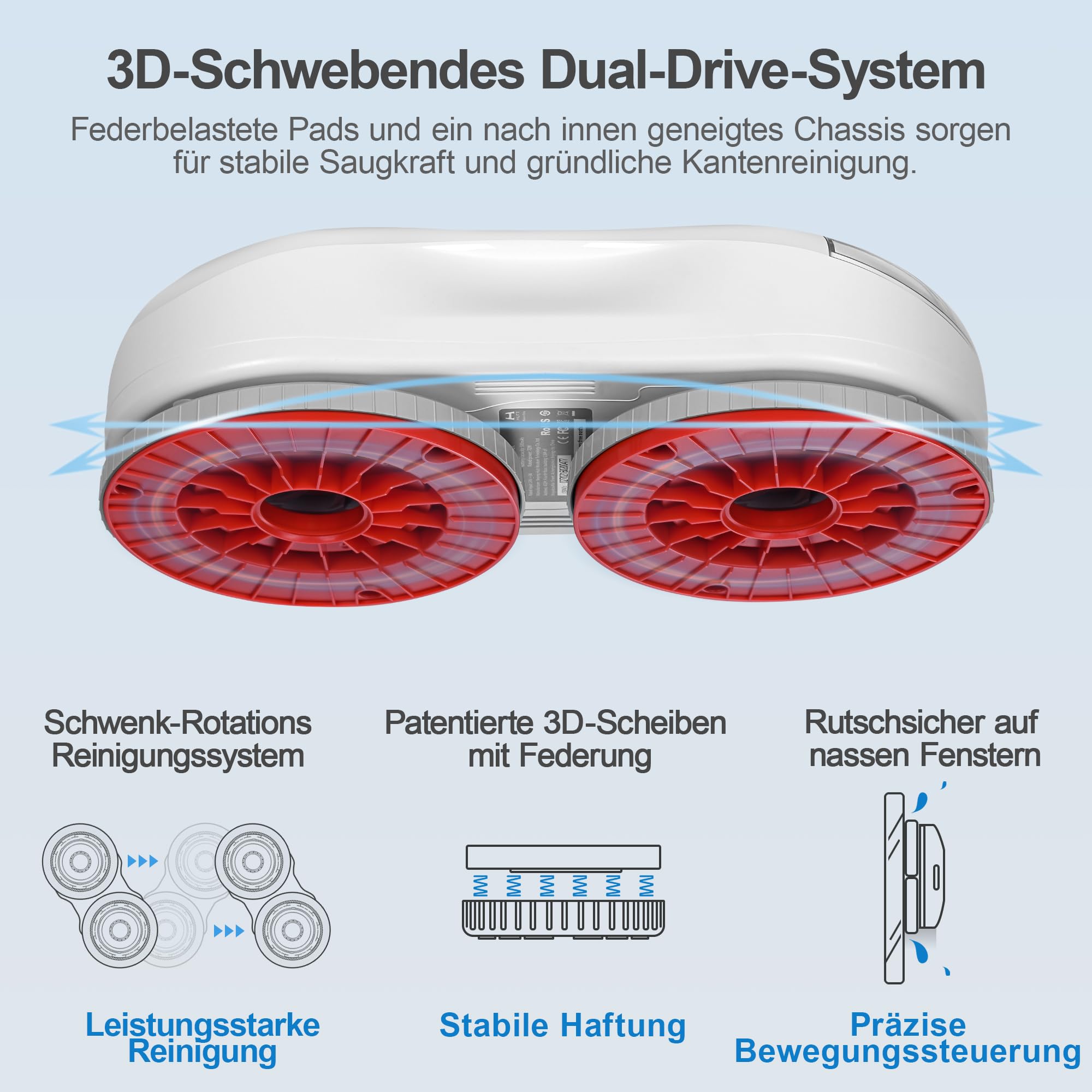 HUTT S55 Pro Fensterputzroboter mit 3D-Schwebepads, 6500Pa Saugkraft, HydroJet-Pumpspray, SLAM 4.0 Navigation, 80ml Wassertank, Mehrstufiges Sicherheitssystem