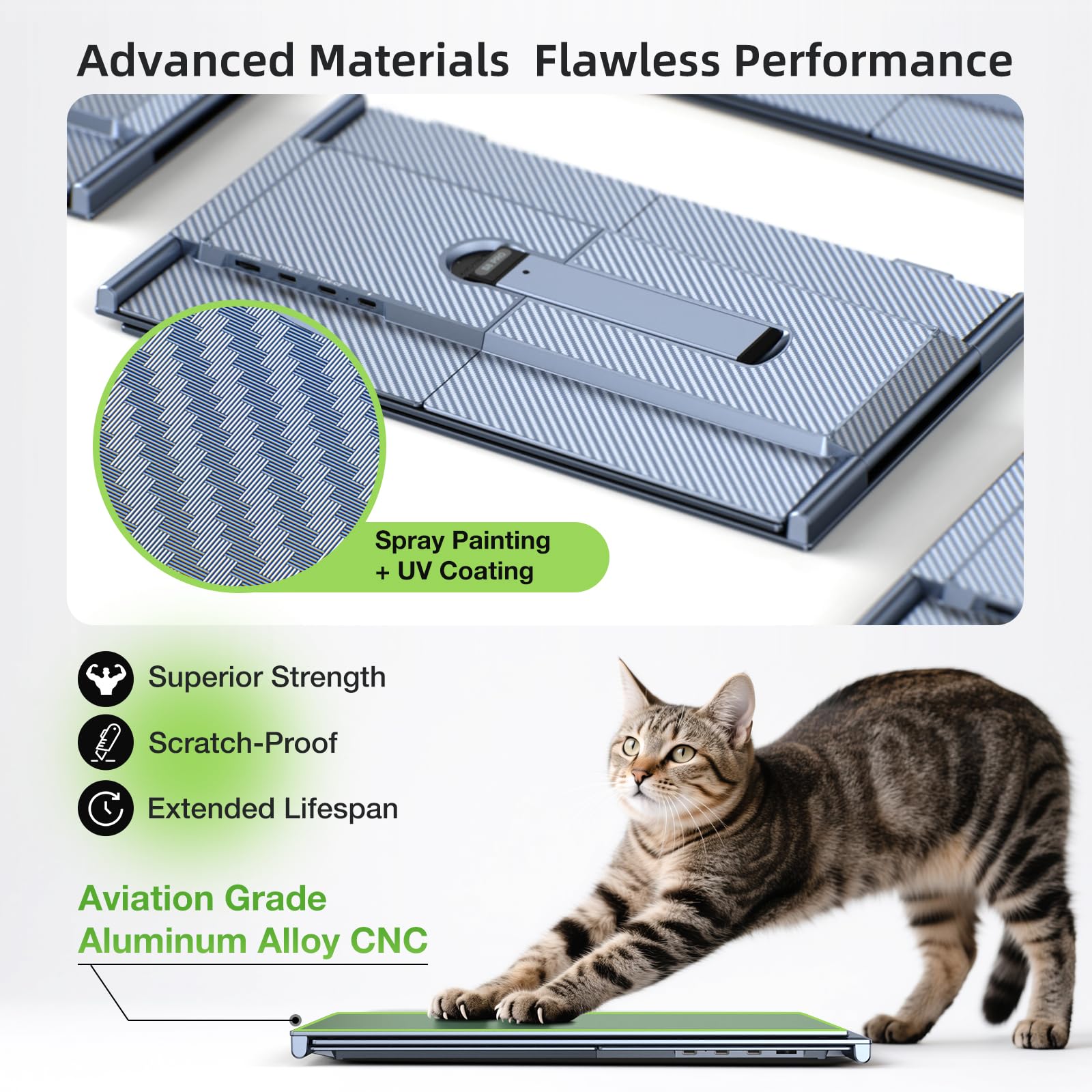 SMISEACOW Monitor portatile per laptop,Ultra-sottile e Ultra-leggero da 14″FHD 1080P S8Pro Triplo Schermo PC Portatile,Plug & Play per laptop da 13-17″con supporto,compatibile con Windows/Mac/Linux