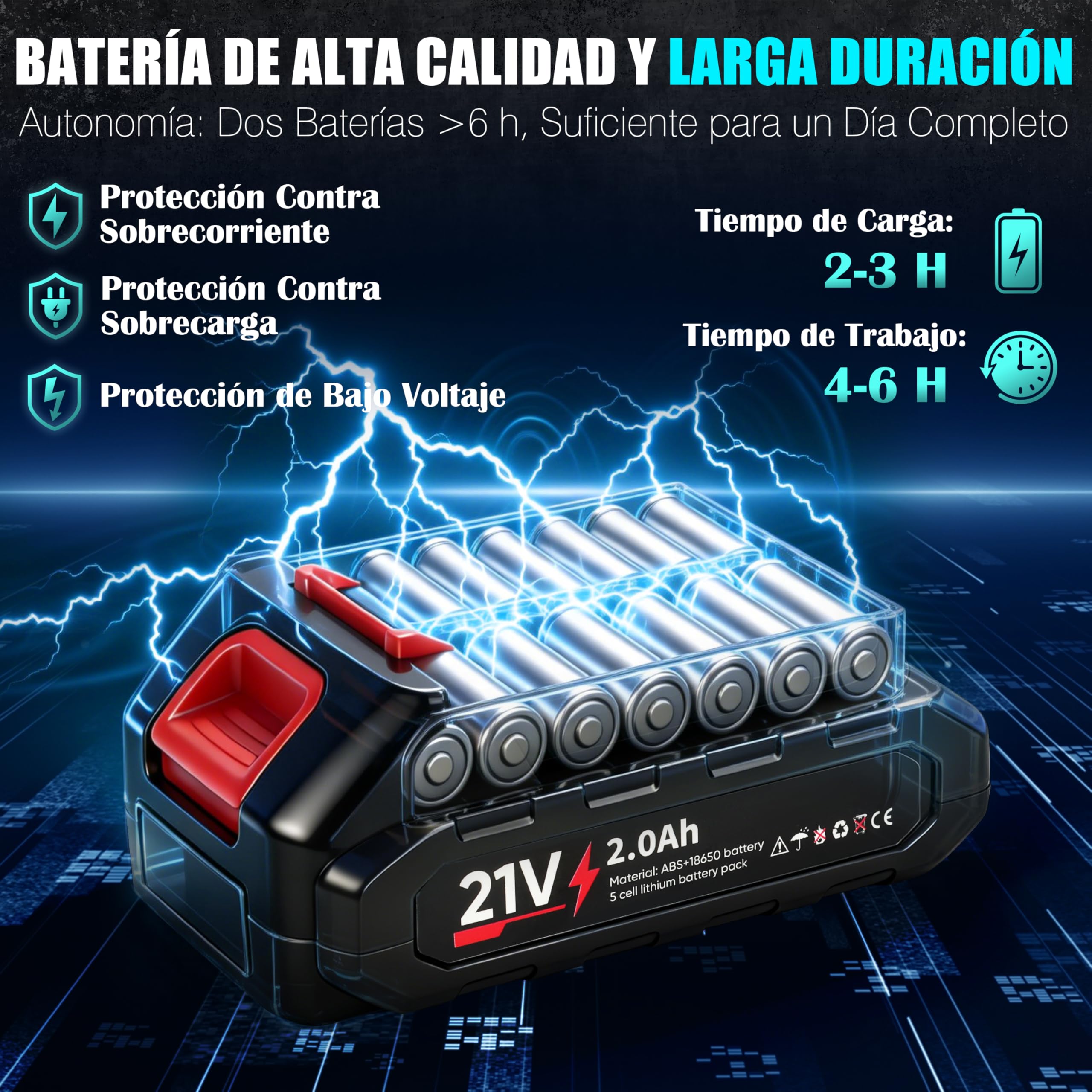 Tijeras de Podar Bateria, 60mm Tijeras de Podar Eléctricas con Motor Sin Escobillas 800W Hojas de Acero SK5 Pantalla LCD, Podadora Electrica para Huertos, Jardines y Granjas (Con Batería)