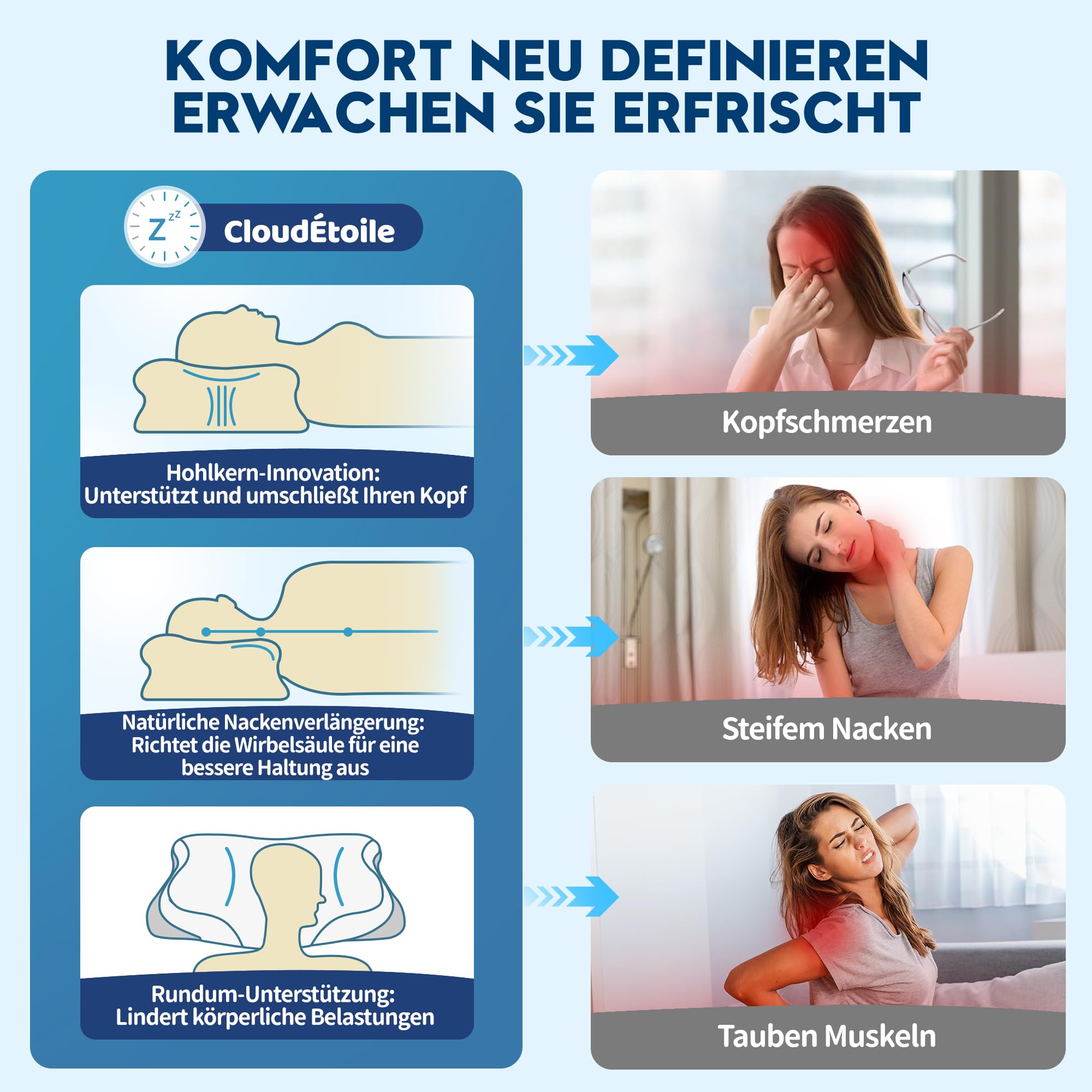 Kopfkissen Memory Foam Kissen ‑ 2‑in‑1 Nackenkissen Kopfkissen Memory Schaum Seitenschläferkissen, Komfort Kissen Viscoschaum für Seiten Rücken Bauchschläfer