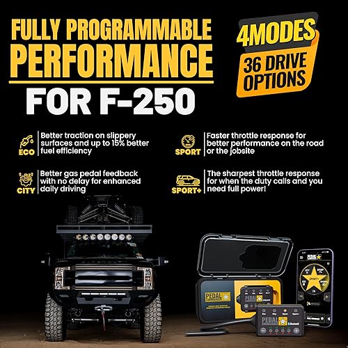 Vista 21 de PEDAL COMMANDER - PC18 Controlador de respuesta del acelerador