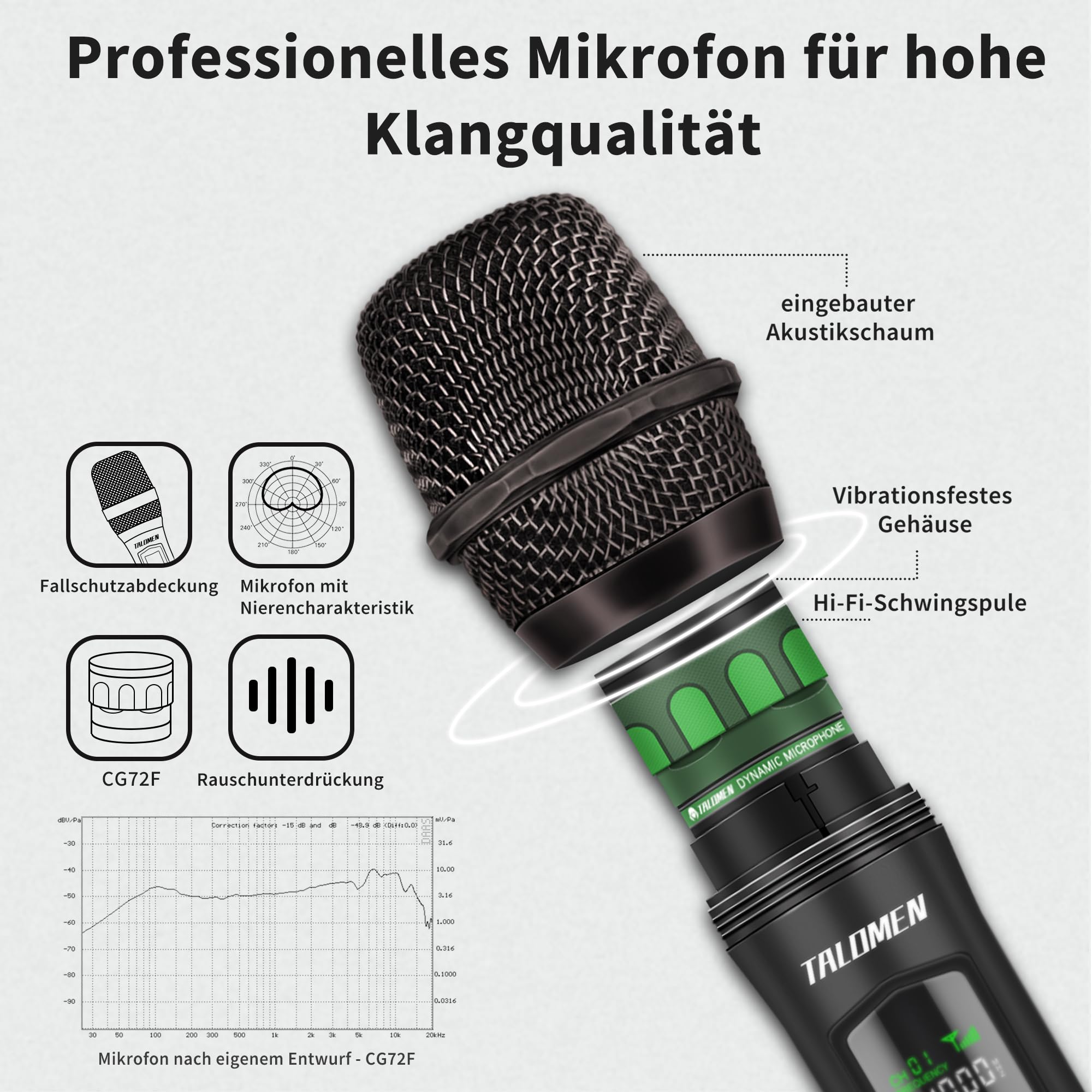 talomen Professionelles kabelloses Mikrofon, Quad-Mikrofonsystem, 2,4 GHz, dynamisches Karaoke-Mikrofon, wiederaufladbar, mit Empfänger, für Gesang, Party, K604, Silber, Schwarz, Grün, Violett