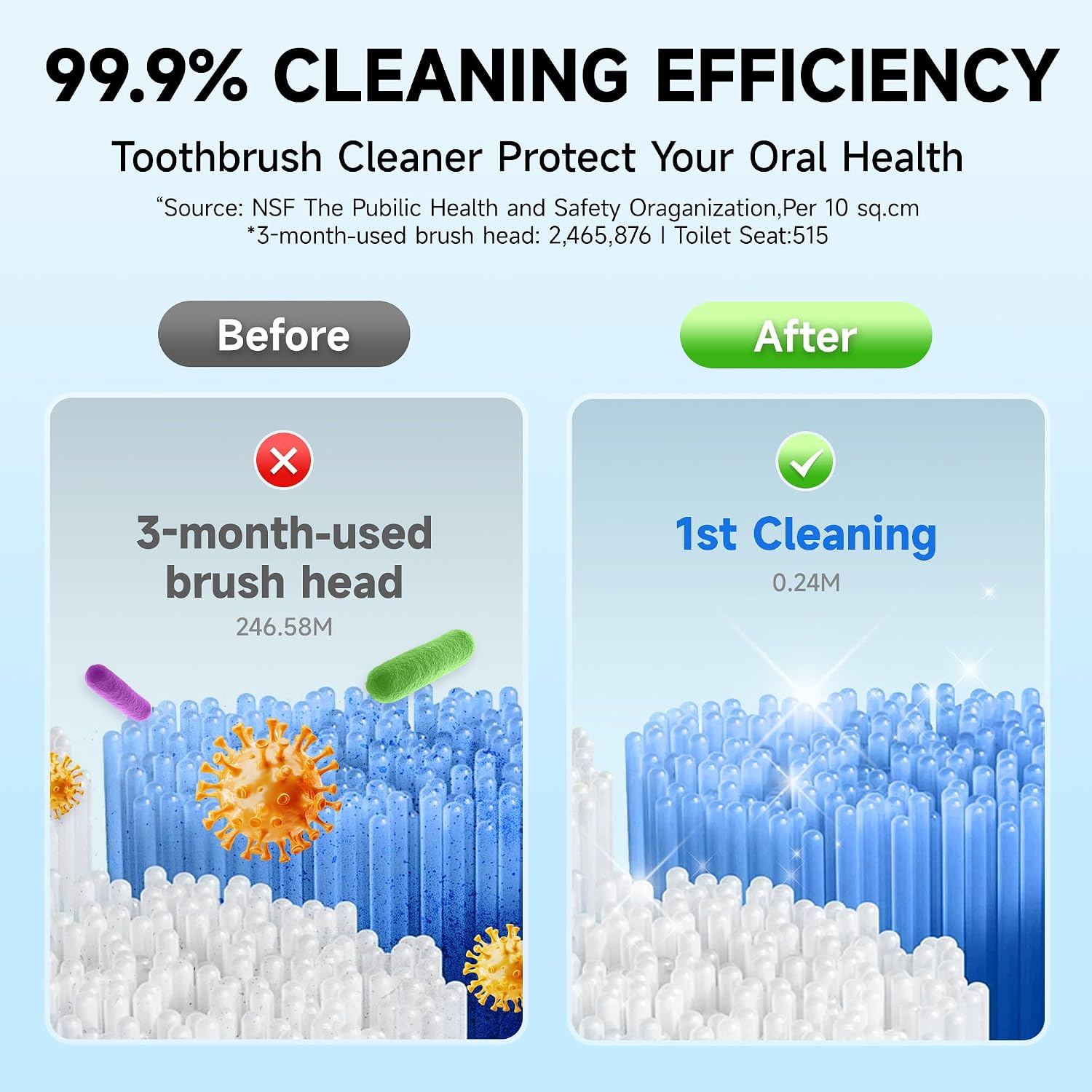 Wall-Mounted Toothbrush Holder for Bathroom, Proximity Sensor Toothbrush Cleaner, Compatible with Most Toothbrush Models, LED Smart Screen, Heating Film Drying, Rechargeable (04Orange)