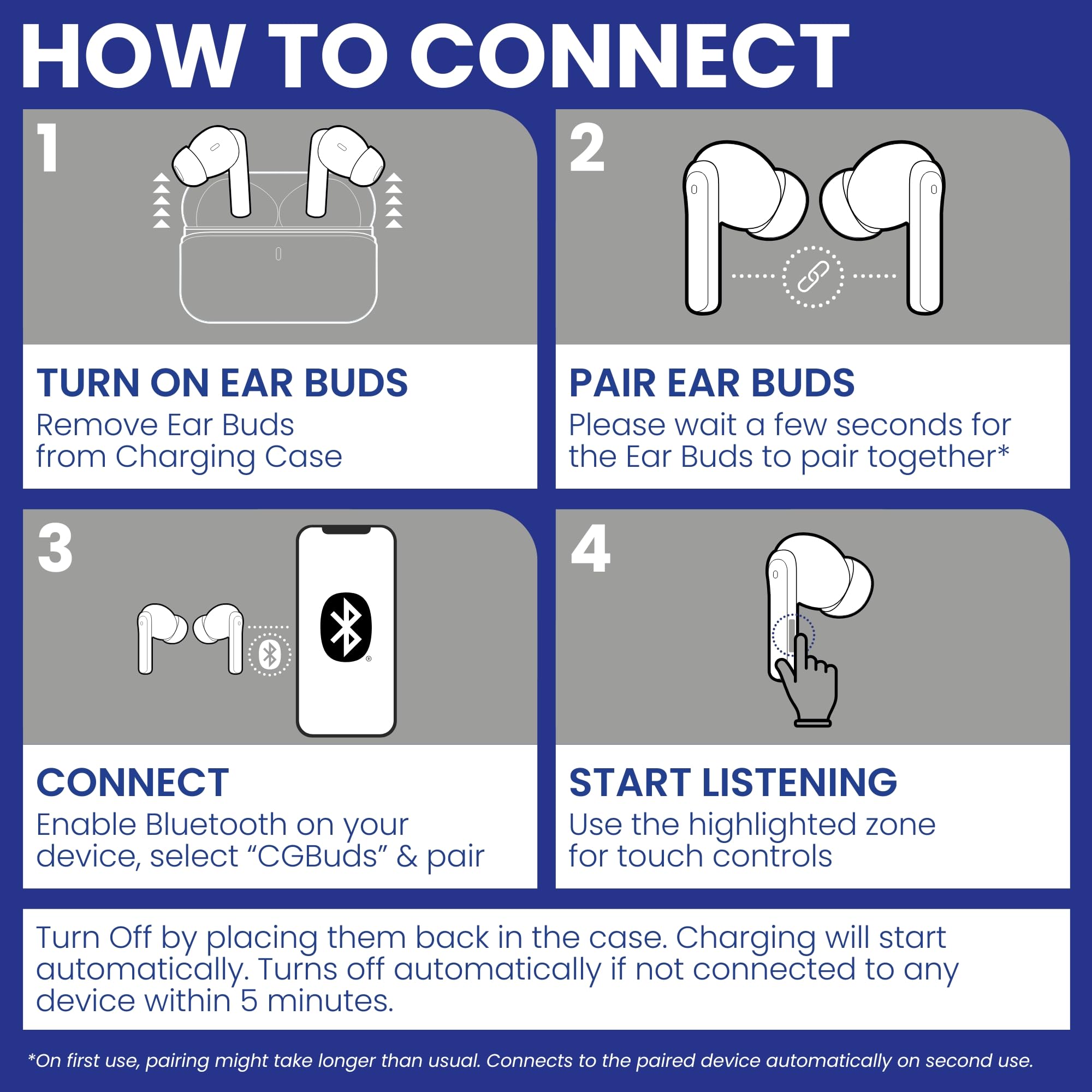 Buds Pro Stranger Things Hellfire Club Écouteurs Bluetooth sans fil et Support de téléphone - Écouteurs intra auriculaire avec micro, 28+ H d’autonomie, Réduction de bruit active et Certification IPX4