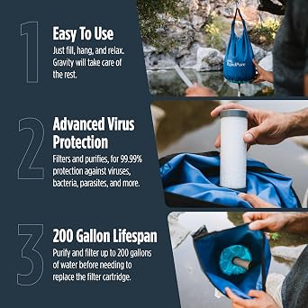 RapidPure 9L Gravity Water Purification System, No Batteries