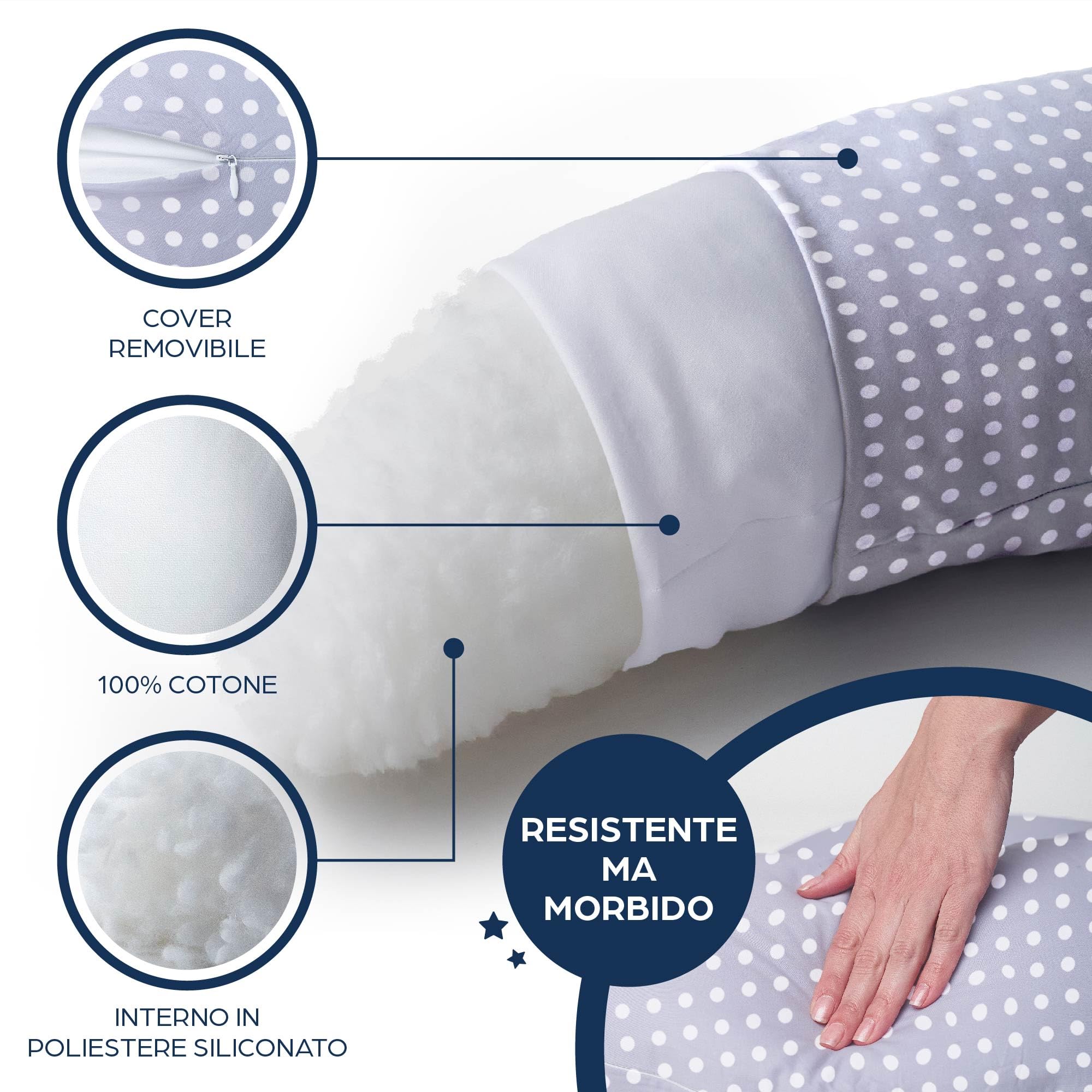 Niimo Cuscino Gravidanza e Allattamento per Dormire di lato con Cuscino Piccolo Multifunzionale Federa Esterna 100% Cotone Sfoderabile e Lavabile Uso Versatile (Grigio Pois Bianchi)