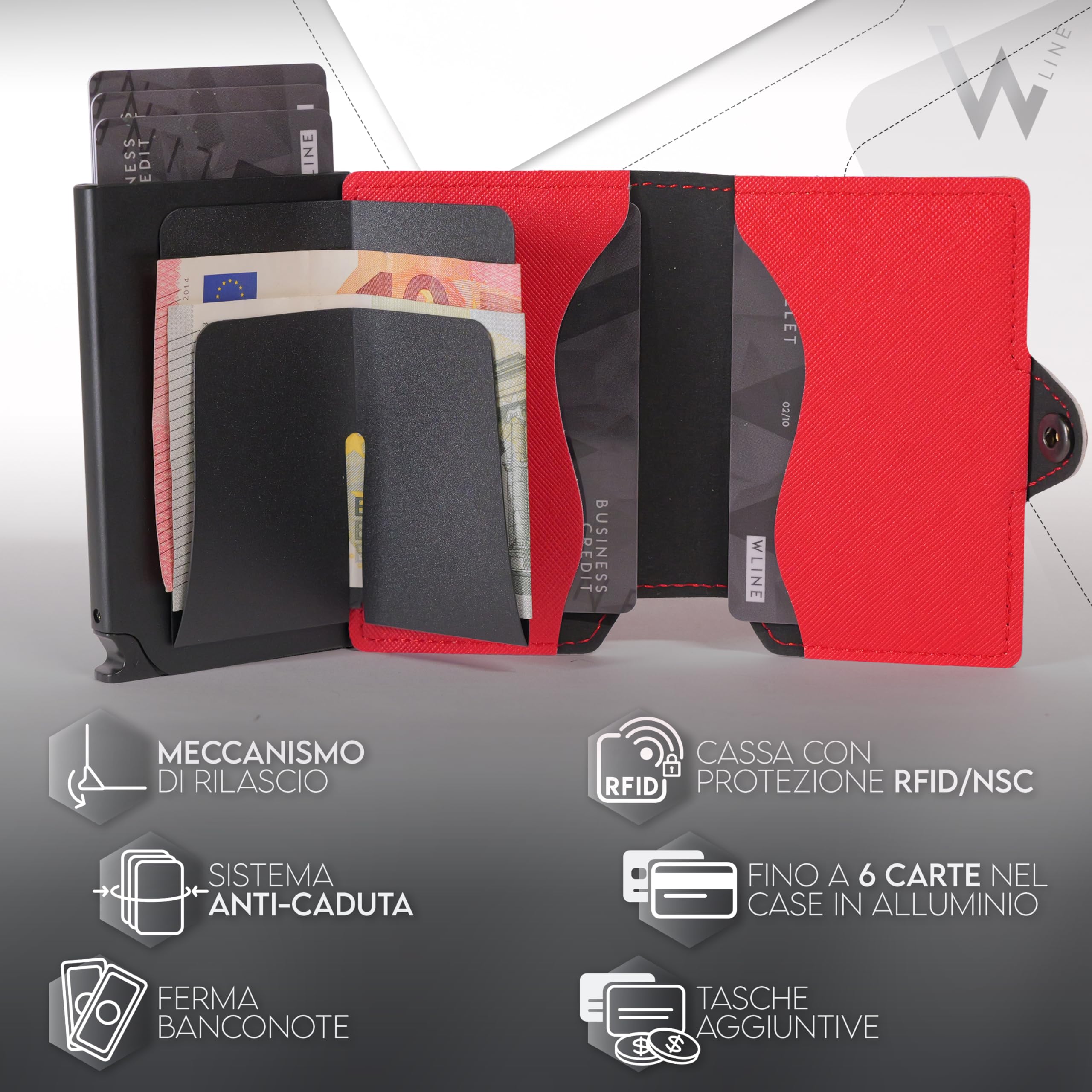WLine Portafoglio Donna Piccolo con Portamonete Rfid Compatto ed Elegante - Porta Carte di Credito Donna e Uomo Schermato in Pelle PU - Portatessere Tascabile (Rosso e Nero Saffiano, Con Zip)
