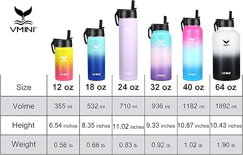 Miniatura 2 de Vmini Botella de agua con pajilla, botella de agua para niños con tapa de popote de mango giratorio ancho, boca ancha, aislada al vacío, botella de