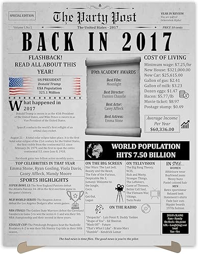 Miniatura 8 de Póster de decoración de fiesta de cumpleaños número 16, tarjeta de aniversario de hace 16 años para mujeres y hombres. Suministros de decoración del