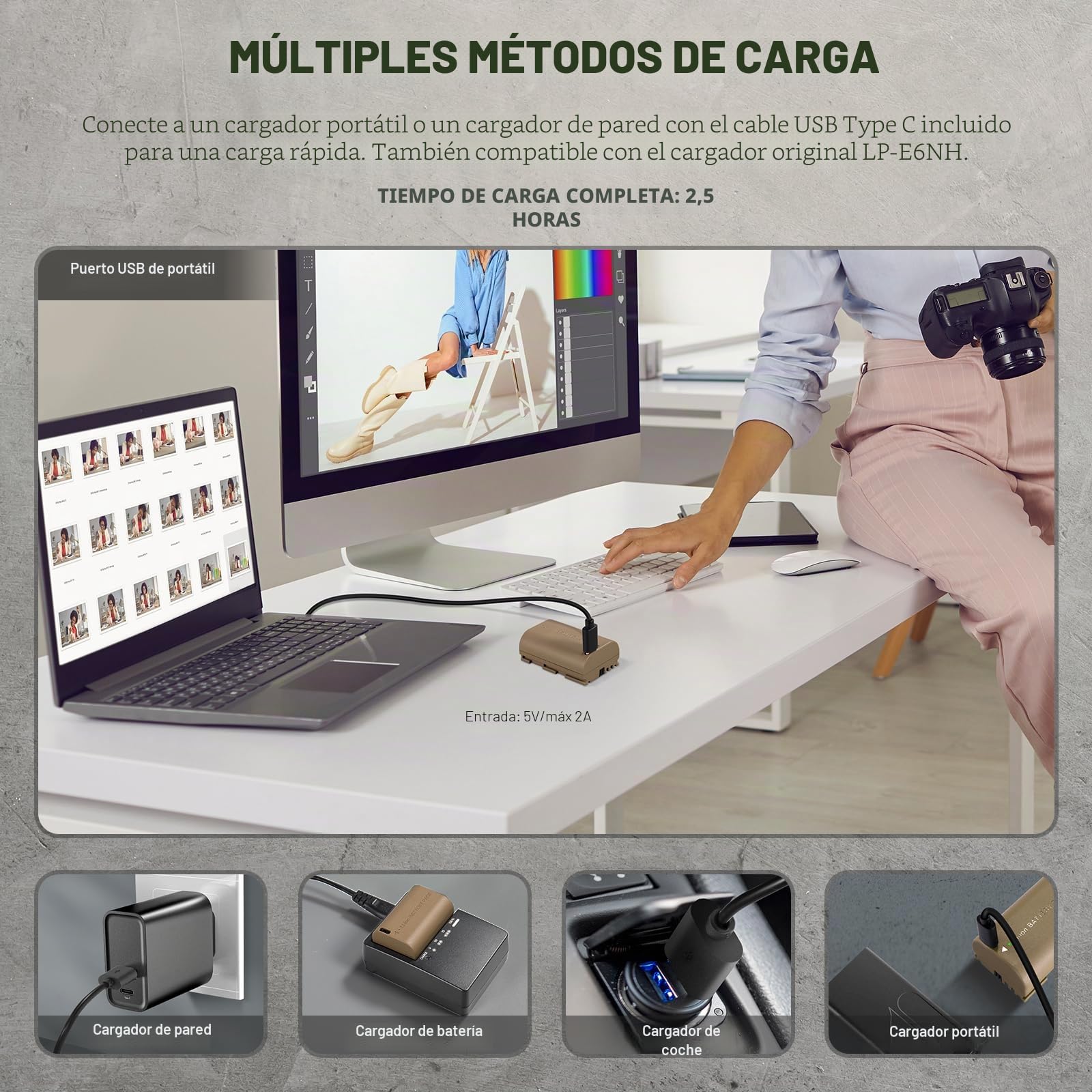 NEEWER Batería Recargable para cámara con Cable de Carga USB Tipo C, LP-E6NH LP-E6N LP-E6 Batería Compatible con Canon EOS R5 R6 R6 II R7 R 5D II III IV 6D 6D II 7D II 60D 70D 80D 90D