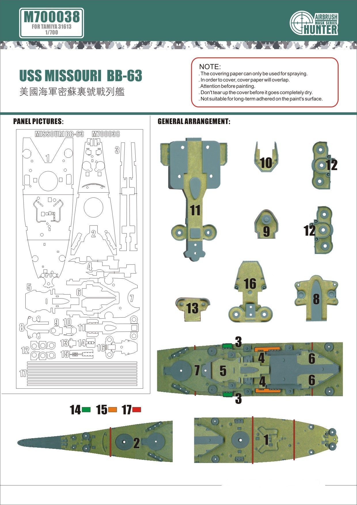 Kit BB-63 1/700 lot de 2 pour éviter les erreurs de montage de maquette