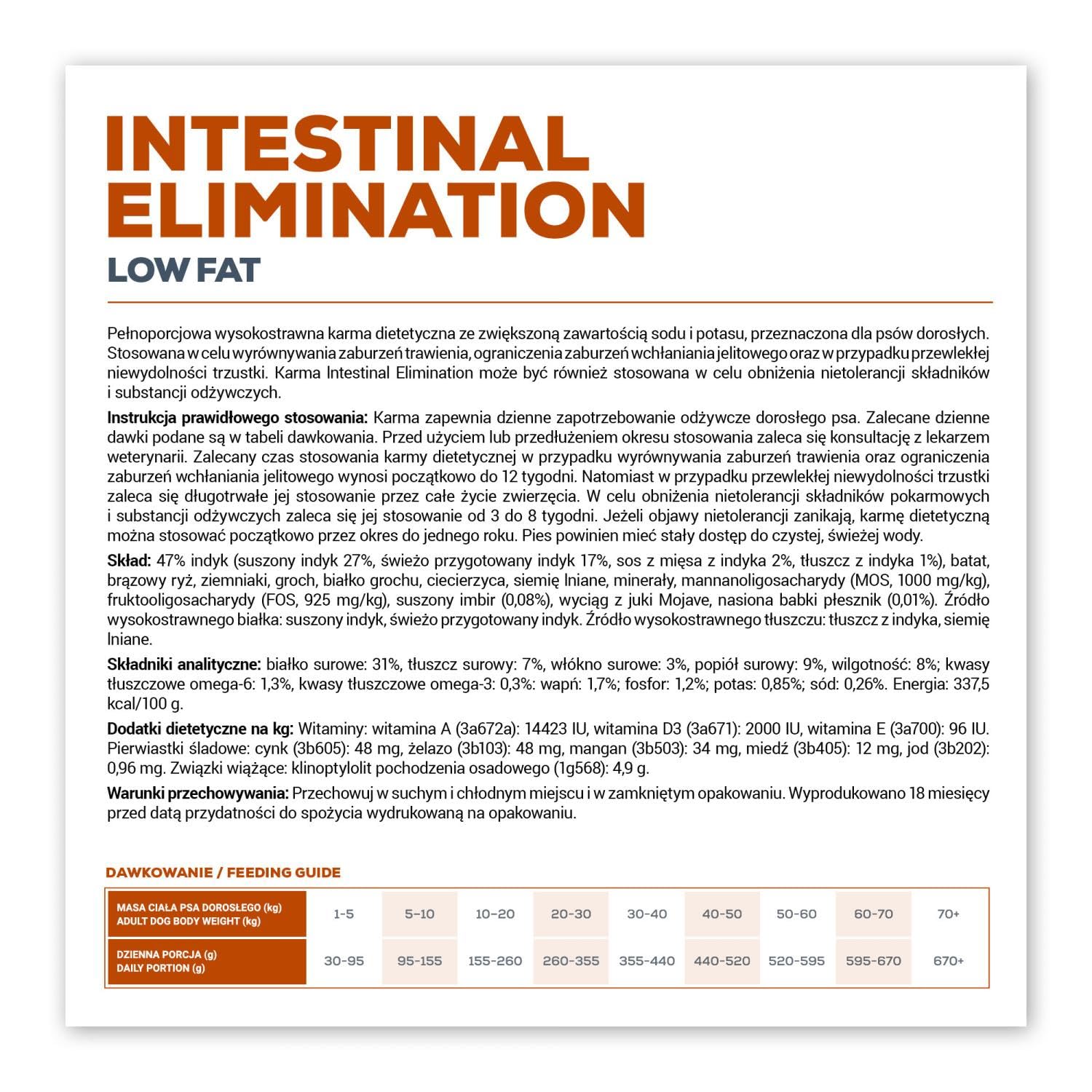VET EXPERT INTESTINAL ELIMINATION DOG 12 kg - sucha karma weterynaryjna dla psów z zaburzeniami trawienia i wchłaniania oraz dieta eliminacyjna
