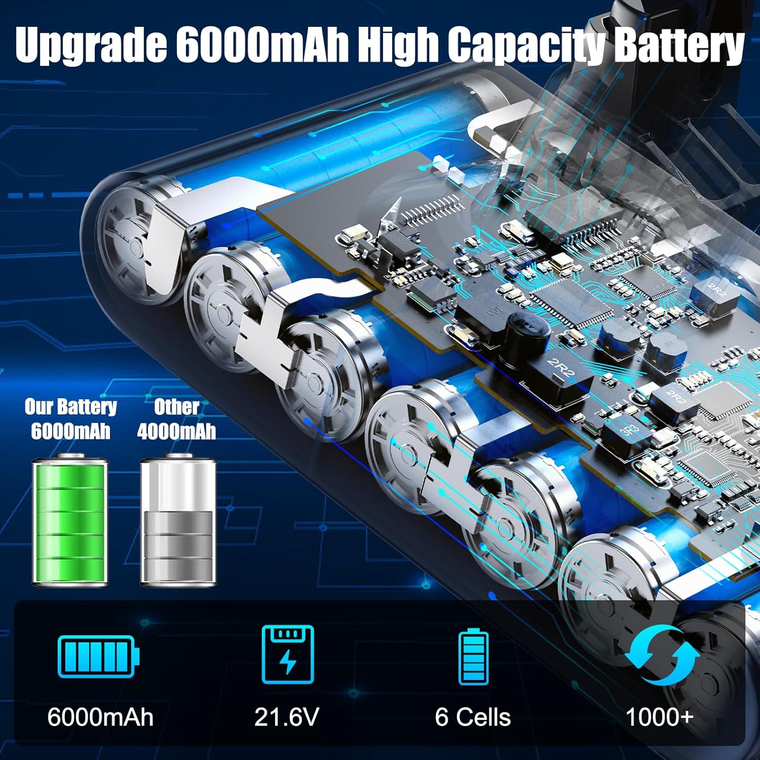 Upgraded V7 Battery Replacement Compatible with Dyson V7, High-Capacity V7 Battery for V7 Motorhead V7 Animal V7 Extra V7 Mattress V7 Absolute V7 Trigger V7 Allergy SV11 Vacuum Cleaner