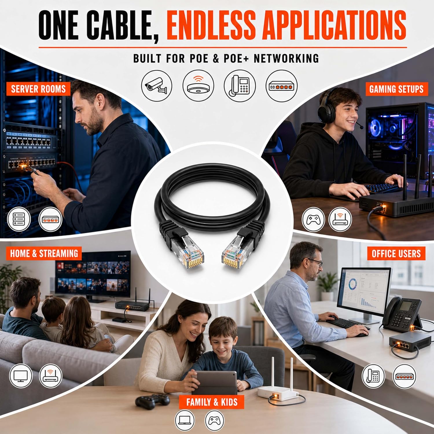 MONK CABLES | CAT 6 LAN Ethernet Cable 25 ft | CAT6 RJ45 Patch Cable |Black