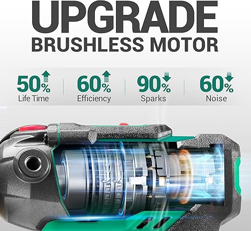 Miniatura 4 de DCA Reparación del cuerpo Amoladoras Buffer Polisher ADSP75(EK-US01)