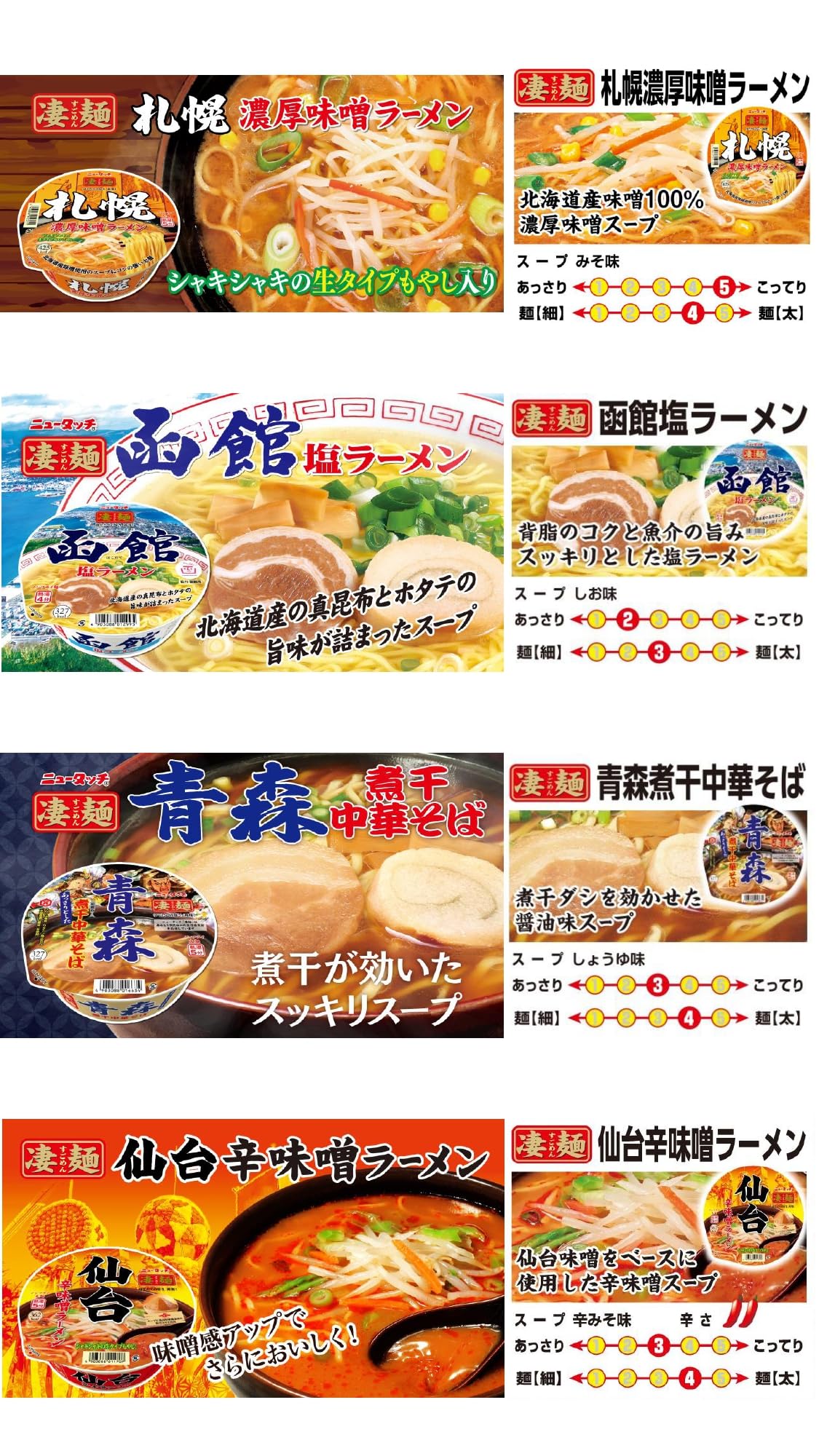 Amazon.co.jp: ニュータッチ ヤマダイ 凄麺 ご当地ラーメン食べ比べ