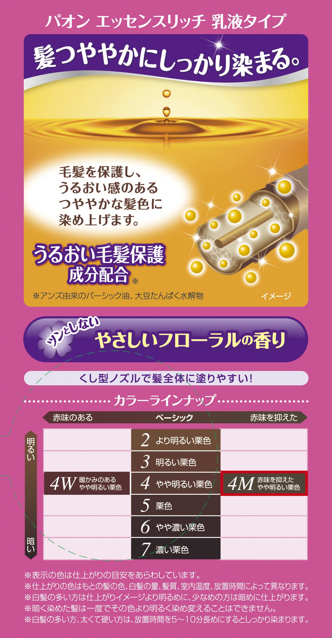 Amazon.co.jp: パオン エッセンスリッチ 乳液タイプ 4M 赤みを抑えた