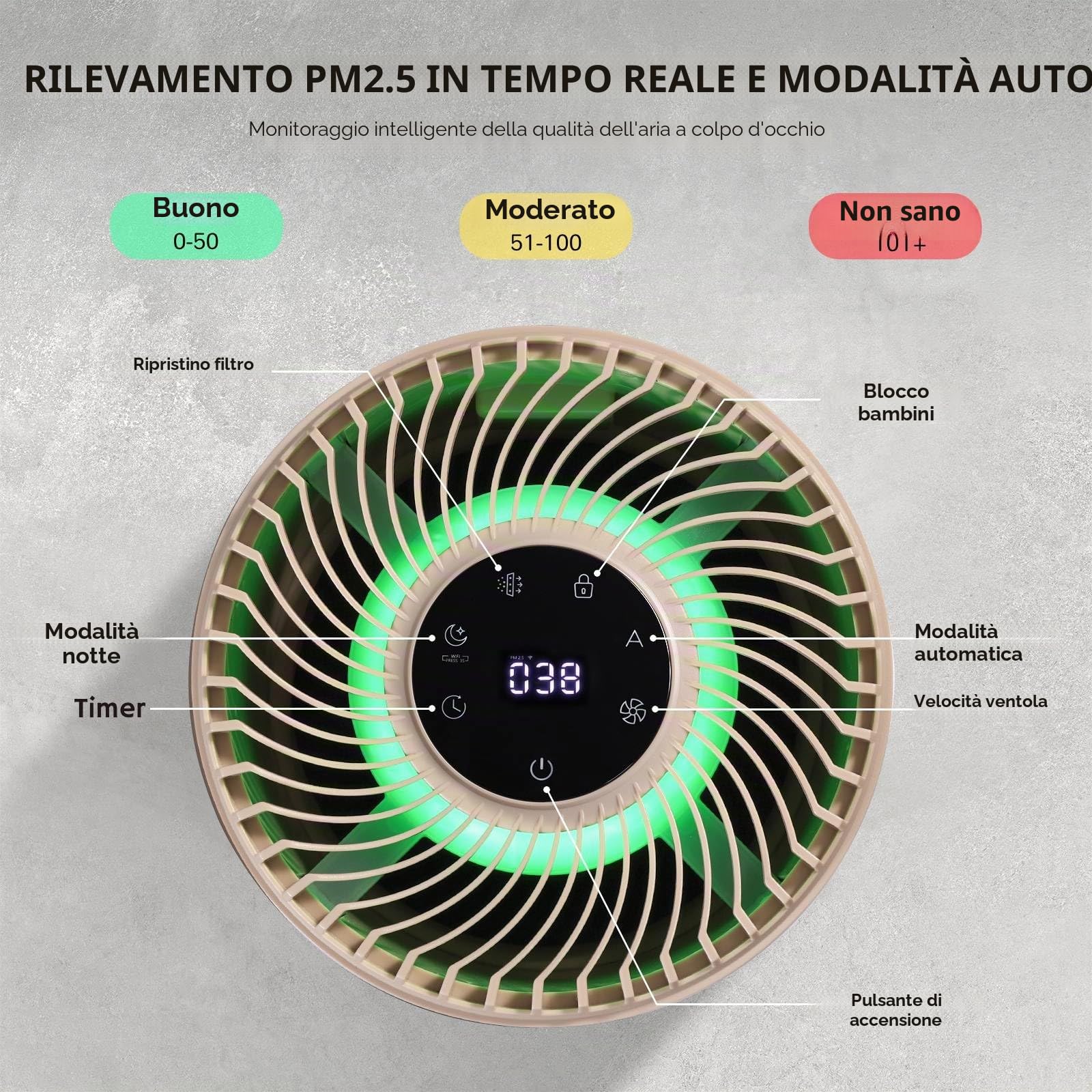 Airthereal Purificatore d’Aria per Animali, Grandi Spazi 325 m² - Filtro H13 Viola Eliminatore di Odori - Pelo, Polvere e Fumo, Purificatore Specializzato - Sensore PM2.5, AGH400-PET
