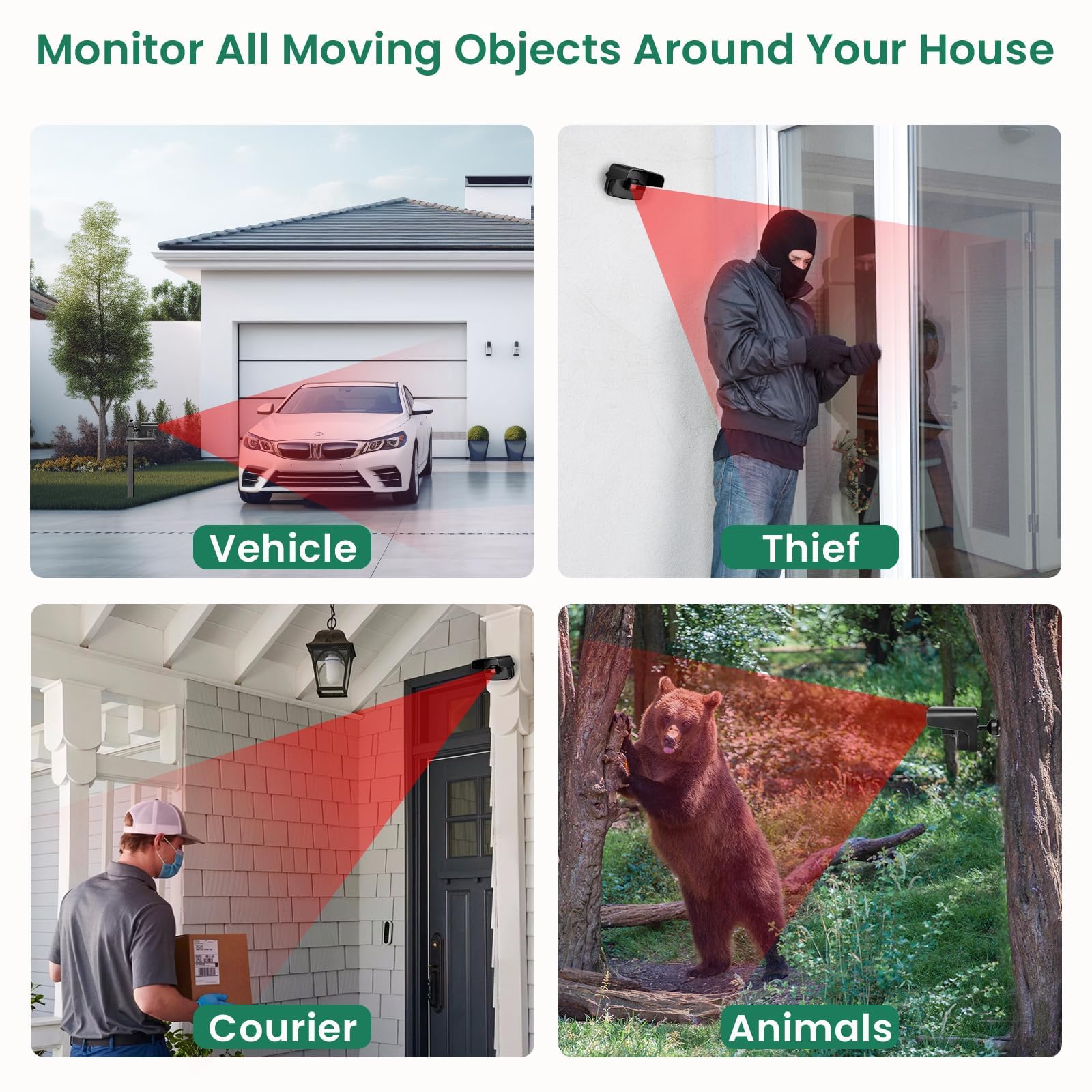 Outdoor Security Camera Holder - Bistee -2