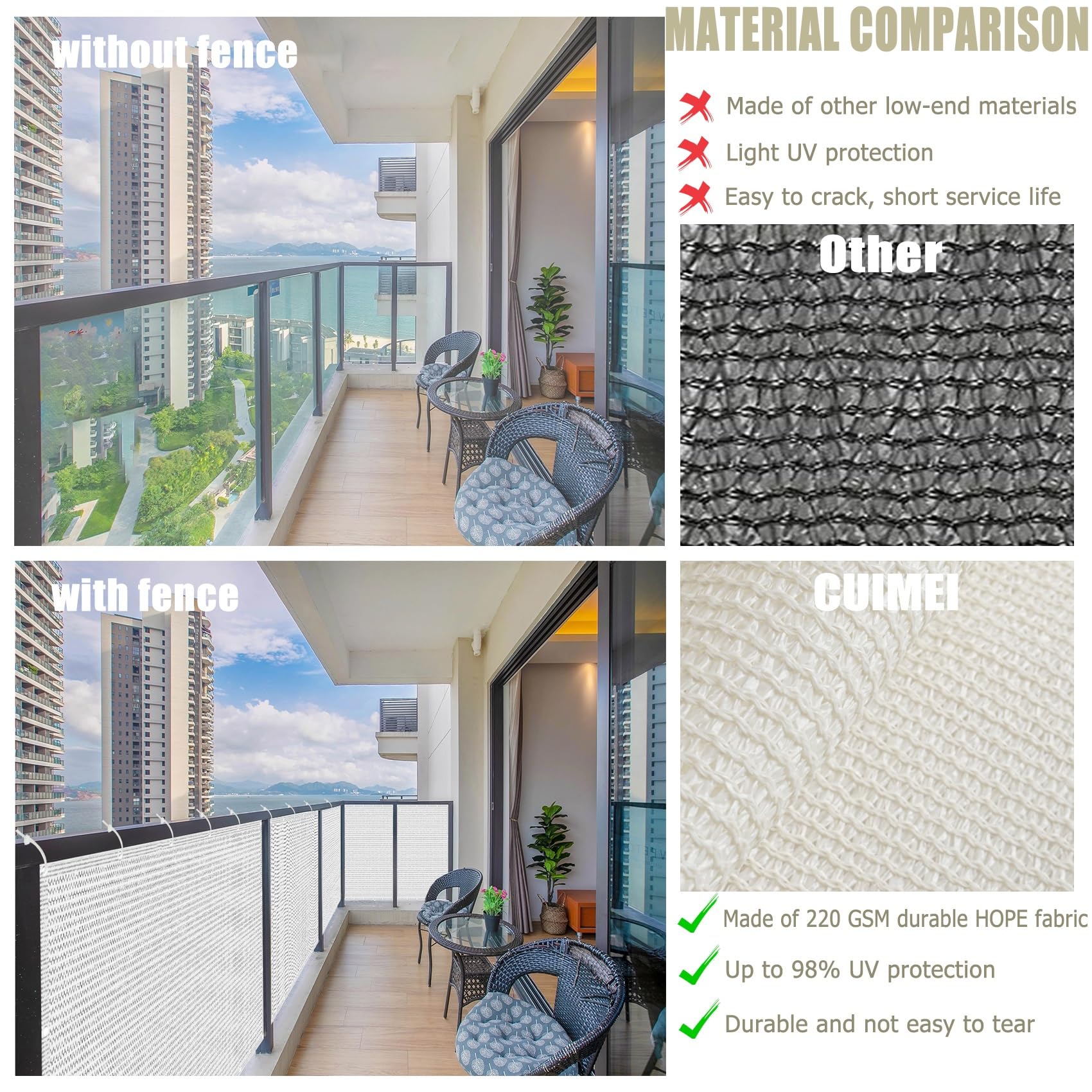 Wetterfeste Balkonmarkise Abdeckung UV-Schutz HDPE Material Leicht Transparent Anti-Rain Shield mit Ösen für den Außenbereich