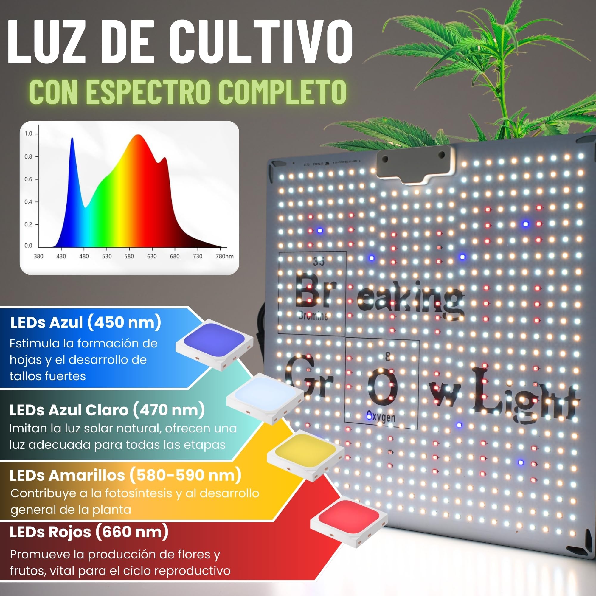 MADAME GROW luz plantas -luz plantas interior - luz para plantas interior - luz crecimiento plantas interior - led de cultivo -luz de crecimiento para plantas - grow light -led plantas (QUANTUM BOARD)