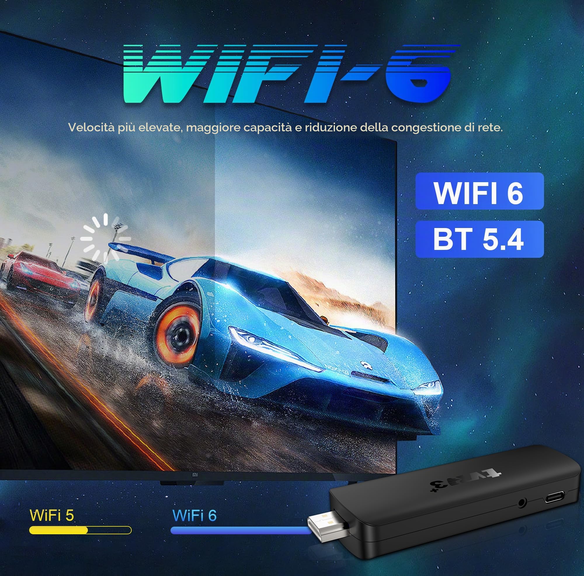 Android TV Stick 14.0,2026 2026 2 GB di memoria RK3518 Quad-Core 64bit Cortex-A53 Chipset e GPU Mali 450 MP2, Android 4K Stick Supporta 2.4G/5G WIFI dual-band Bluetooth5.4 HD2.0 USB3.0