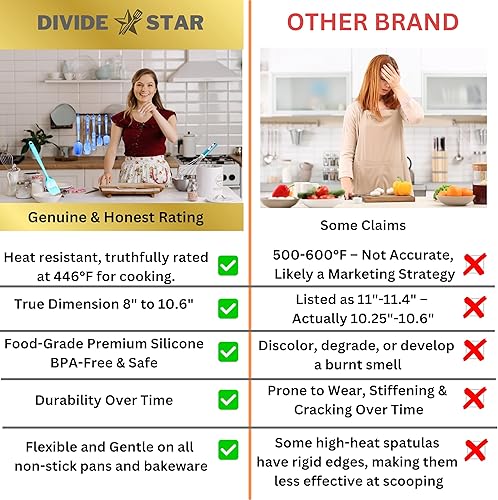 Miniatura 5 de DIVIDESTAR - Juego de espátulas de silicona de alta calidad, resistentes al calor, antiadherentes, sin BPA, herramientas de cocina para hornear,