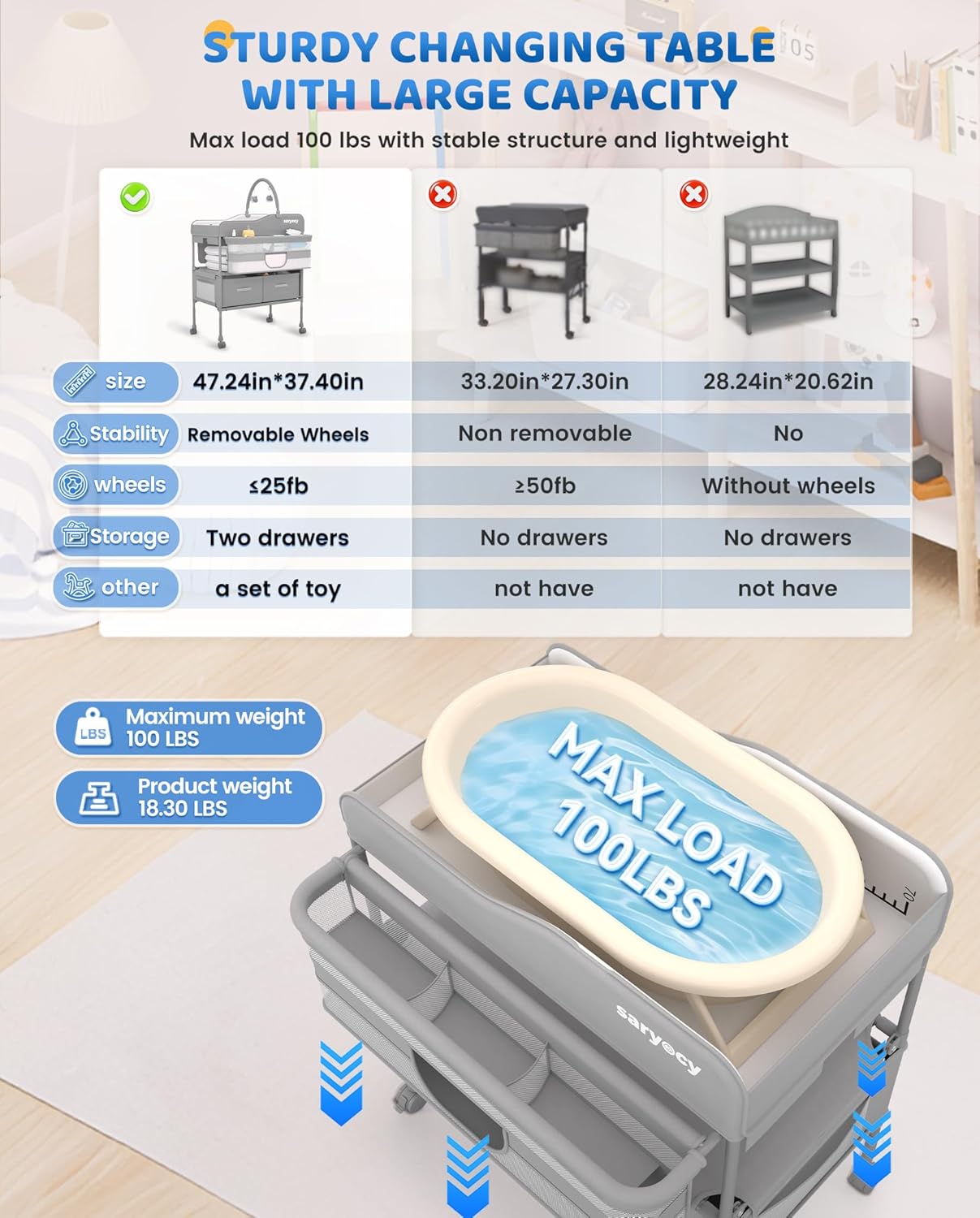 GREY Baby Changing Table, Versatile Folding Changing Table, Waterproof Diaper Changing Station, Adjustable Height with 2 Drawers,Baby Changing Station, Mobile Nursery for Infant and Newborn