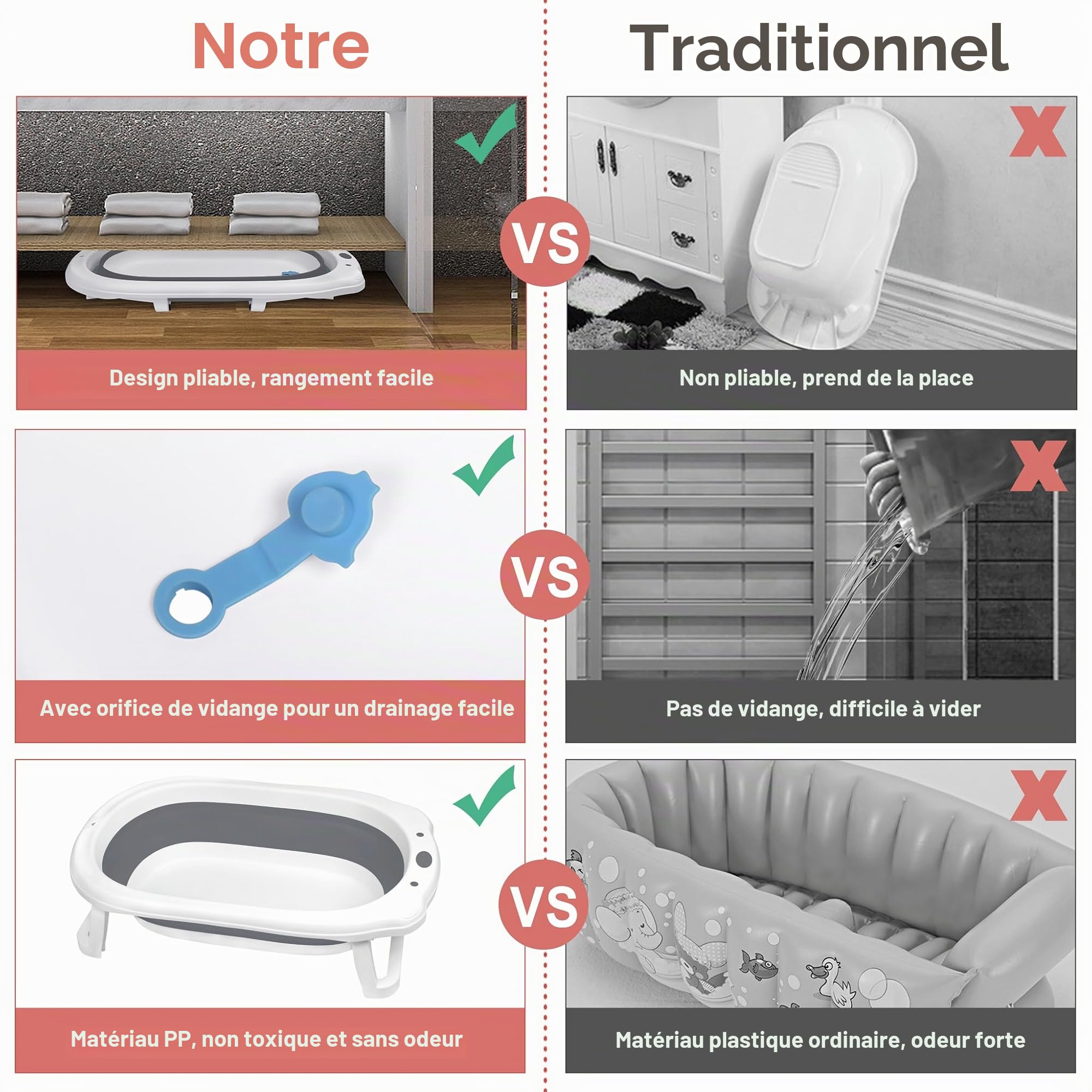 YRHome Baignoire pliable pour bébé - Ergonomique - 82 x 50 x 20 cm - Antidérapante - Avec écoulement - Coussin de bain pour nouveau-né - Anthracite avec coussin