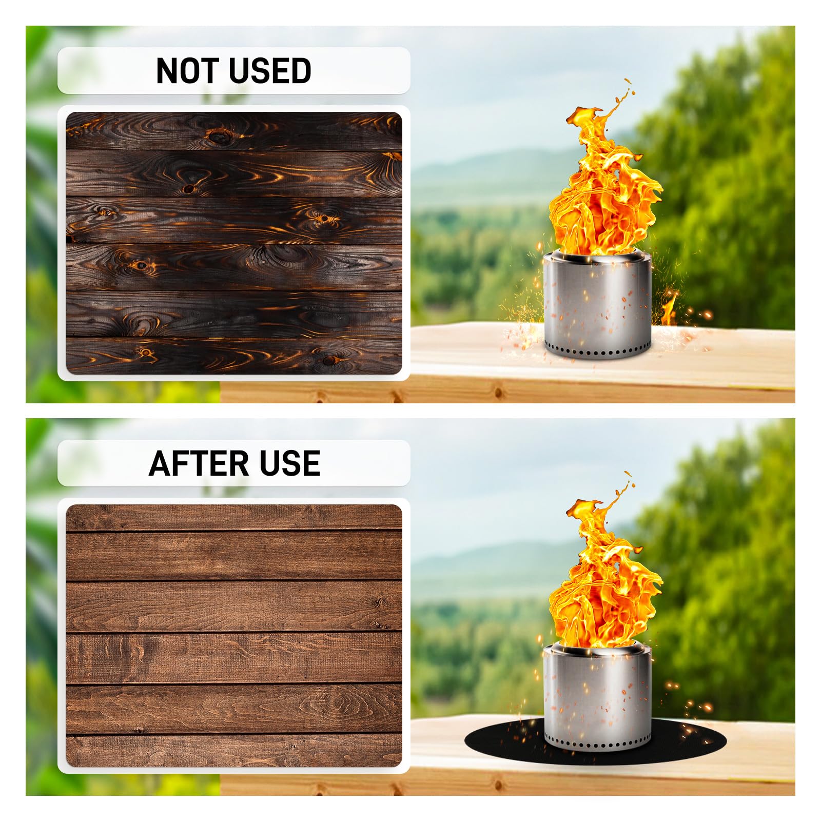 20 Inch Fire Pit Mat for Solo Stove Mesa/XL Tabletop, 4-Layer Fireproof Heat Resistant Under Grill Mat, Easy-to-Clean Waterproof & Non-Slip for Table Top Protection