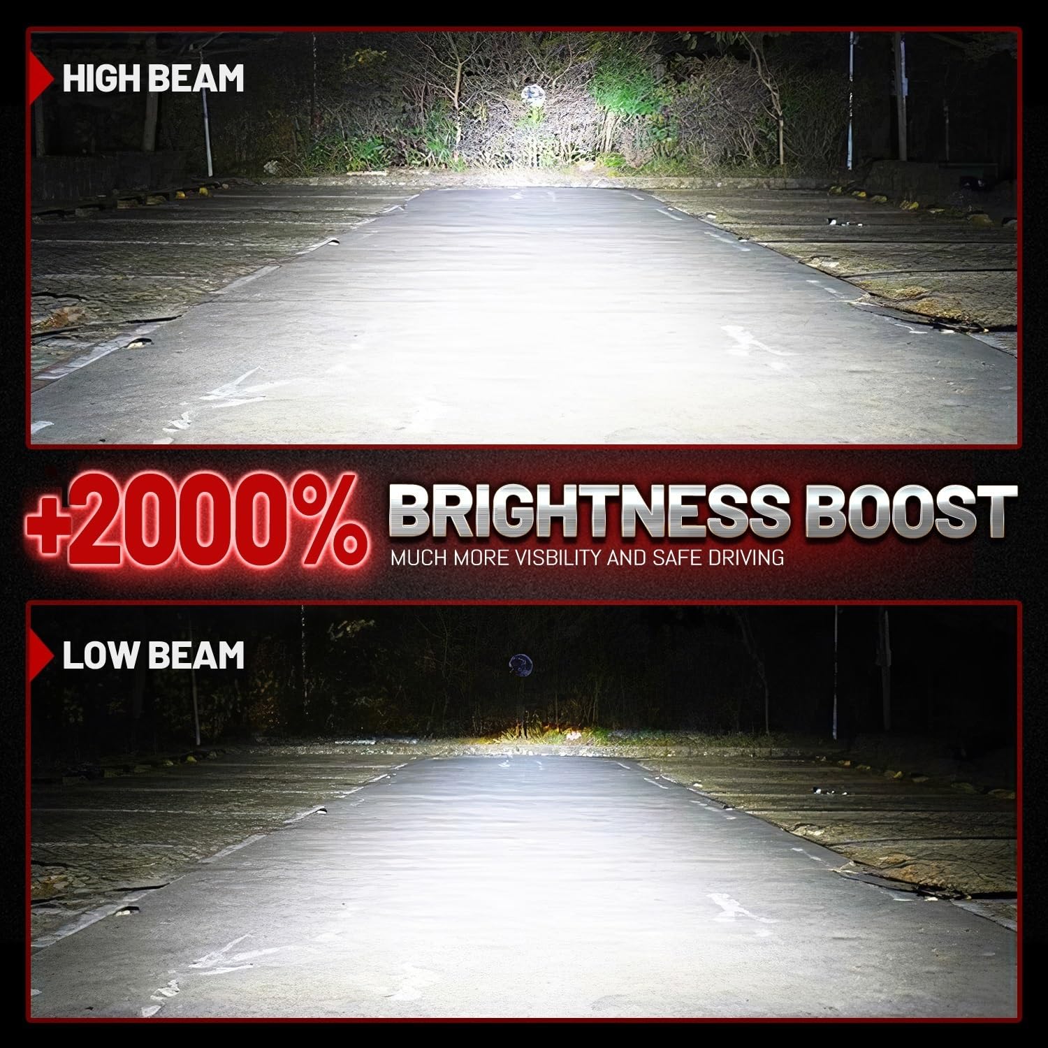 LED Oświetlenie pomocnicze H7 H4 H11 Reflektor LED Canbus