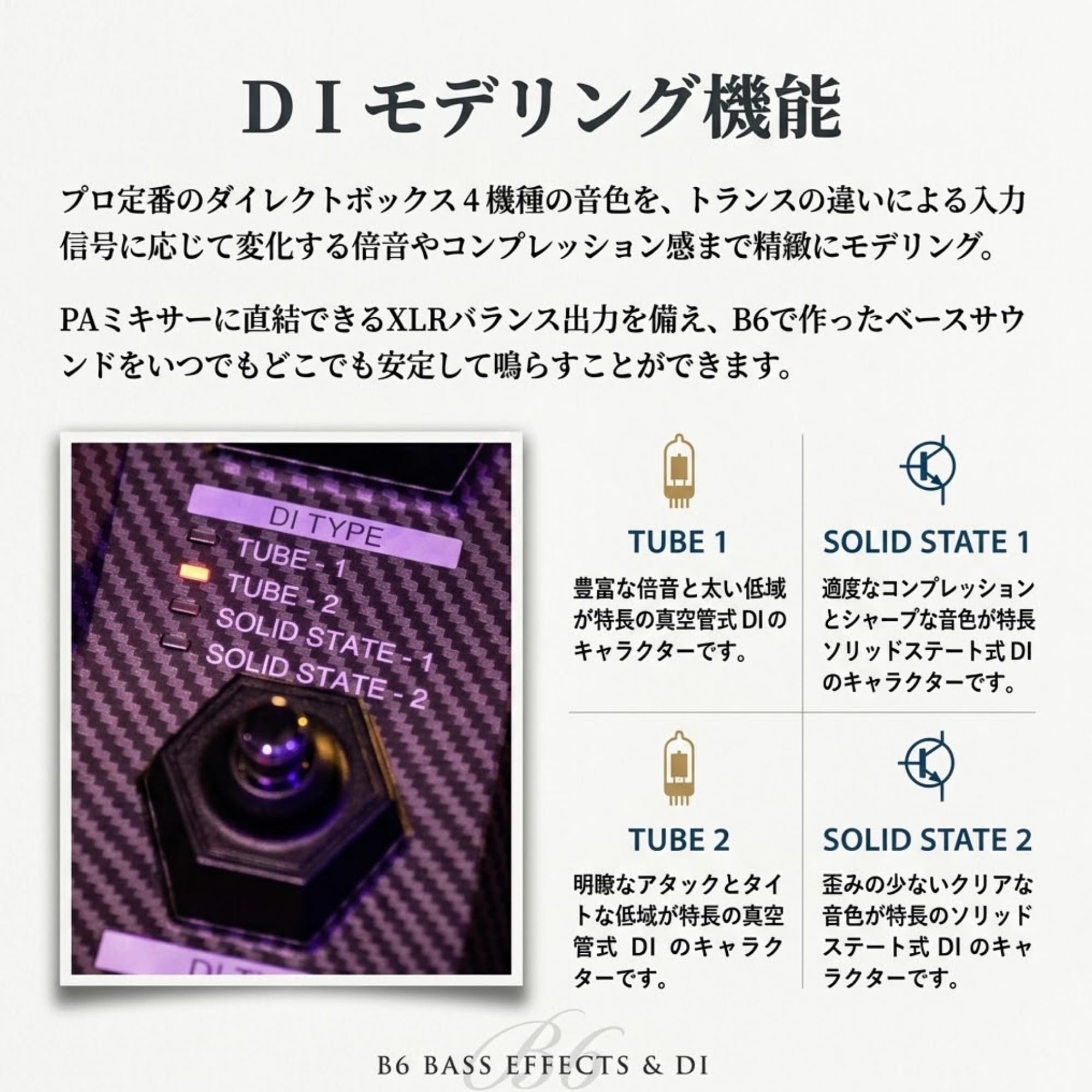 Amazon | 【セット商品】ZOOM(ズーム) B6 ベース用マルチエフェクター