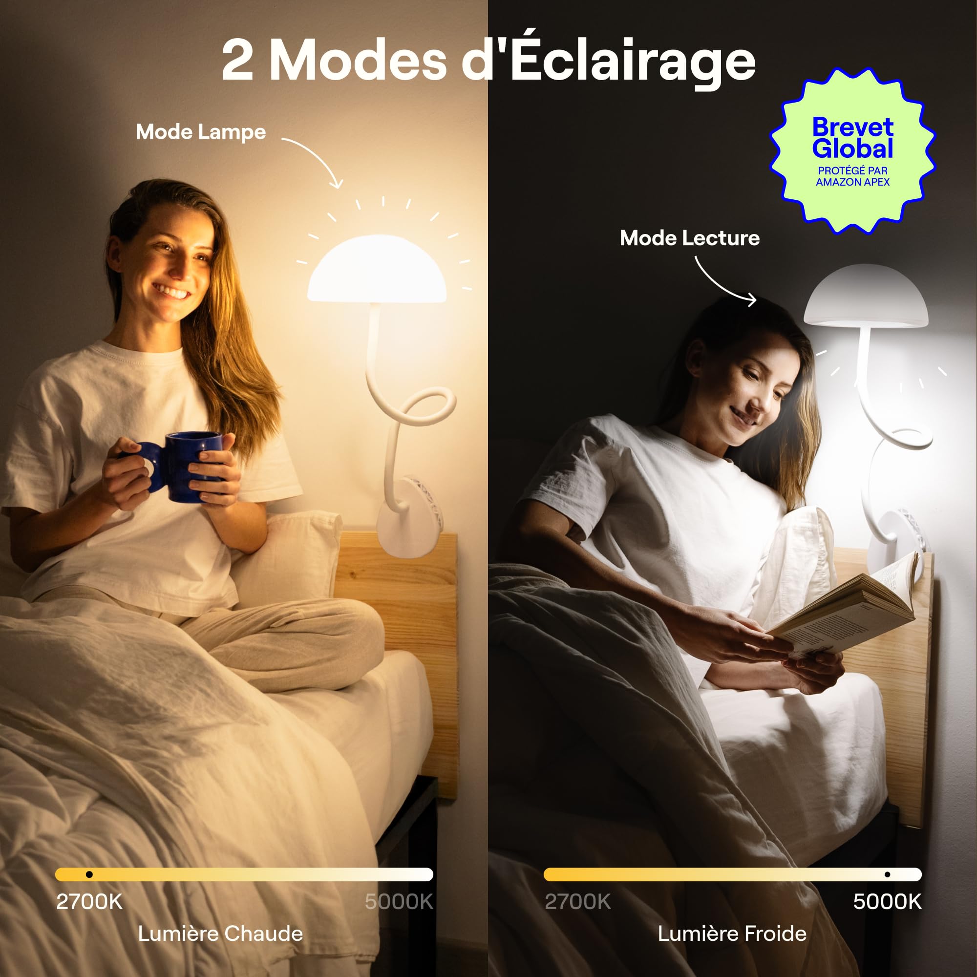 Lampe de Chevet À Pince LED Multicolore Changeante avec Adaptateur, Lampe de Lecture Lit, Lumière de Bureau, Tête de Lit (Blanc)