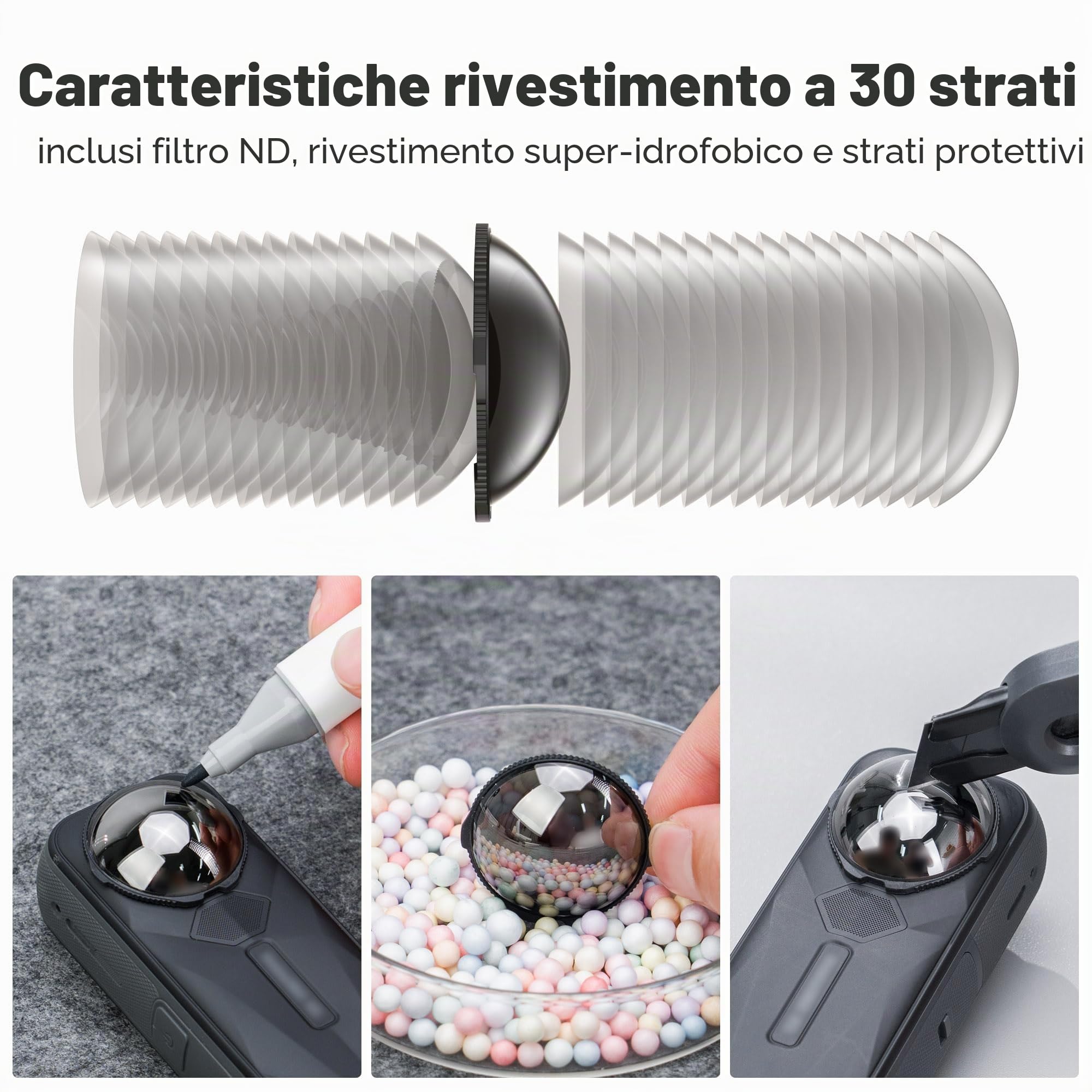 JJC X5 ND 32 Filtro Protezione lente per obiettivo Insta 360 X5 Accessori di protezione obiettivo