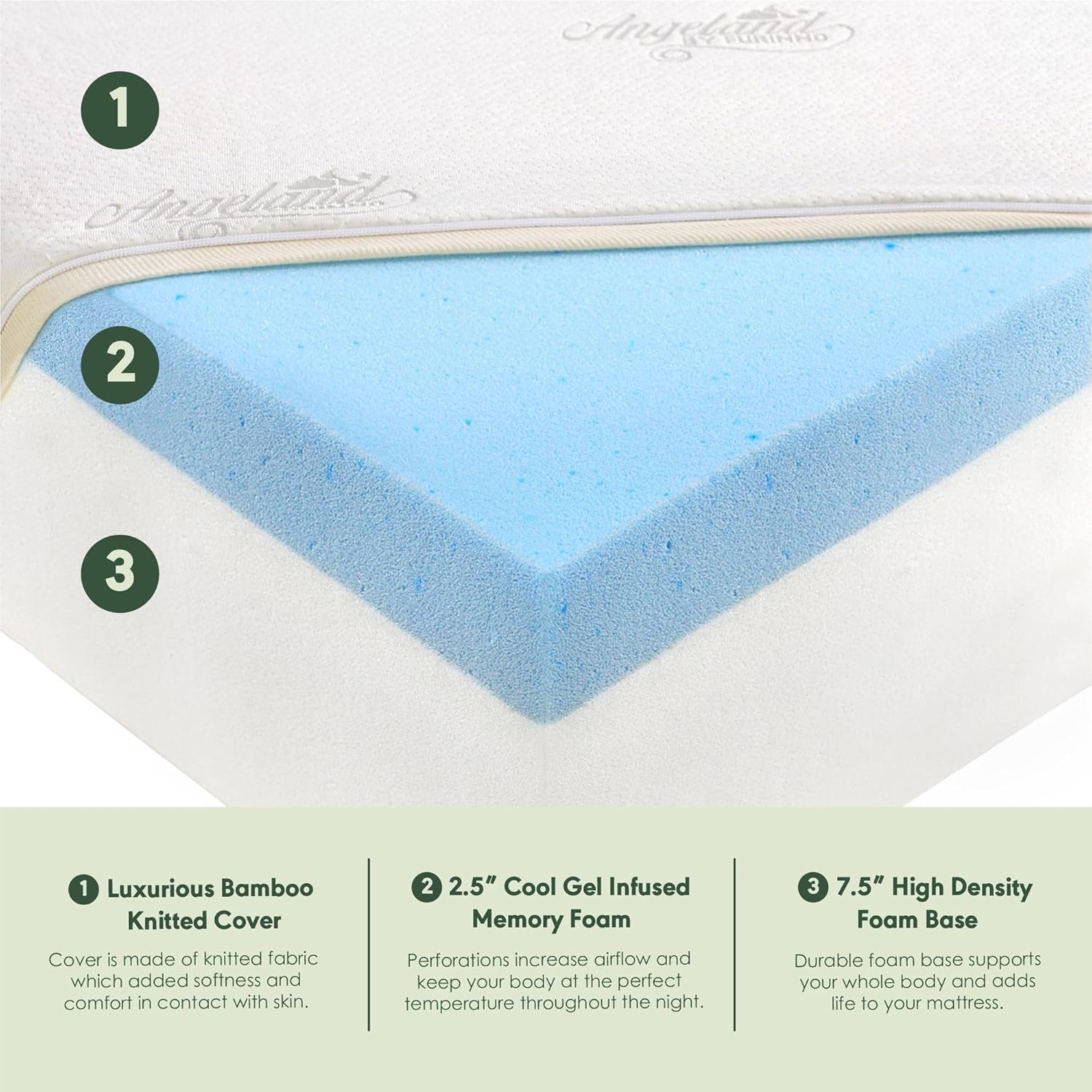 Furinno Angeland Luxury III Gel Infused Memory Foam Mattress/CertiPUR-US Certified/Pressure Relieving/Hypoallergenic,10-Inch, California King