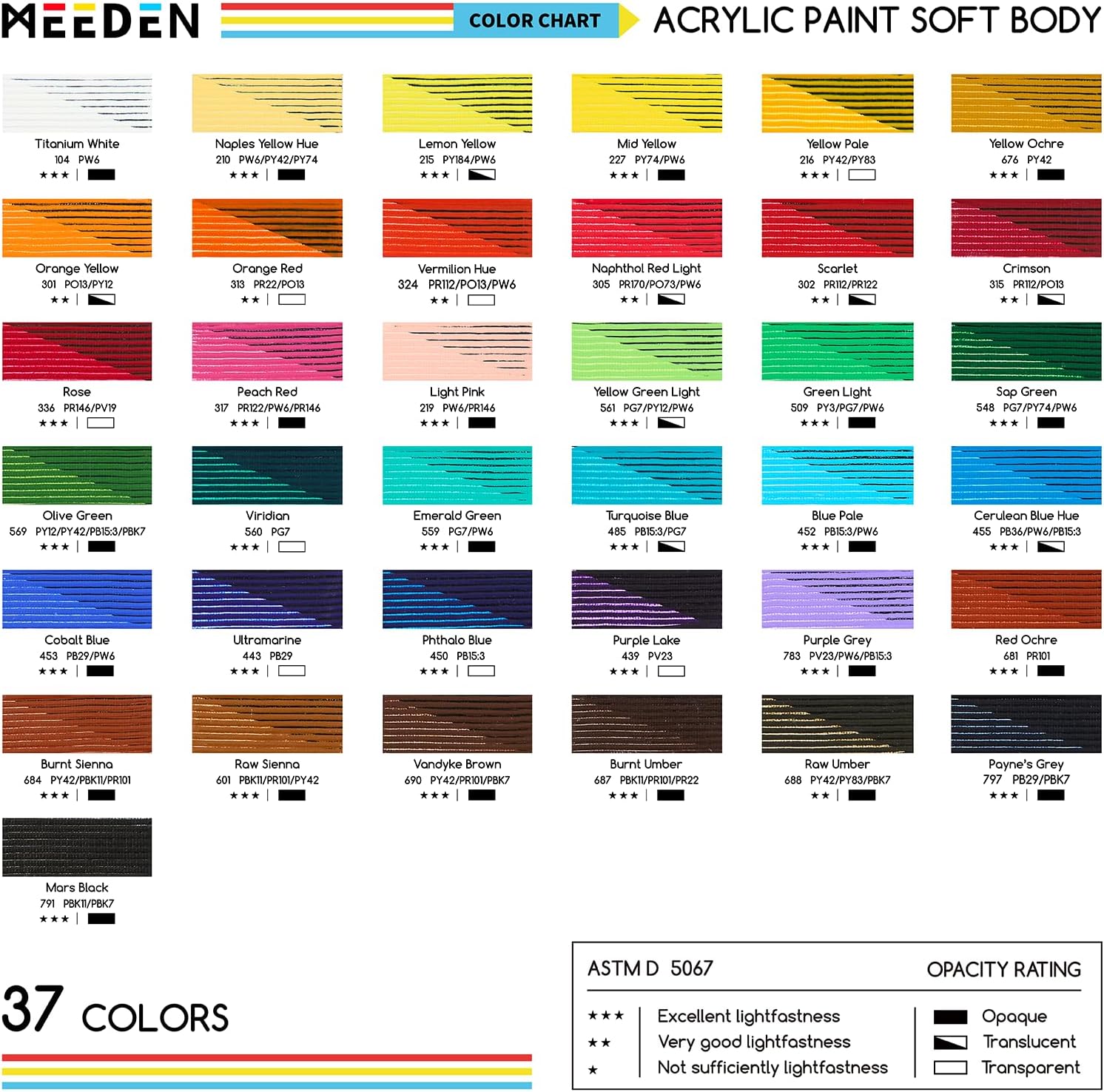 MEEDEN Red Ochre Acrylic Paint: Matte Finish 250ml/8.45oz Soft Body image 3