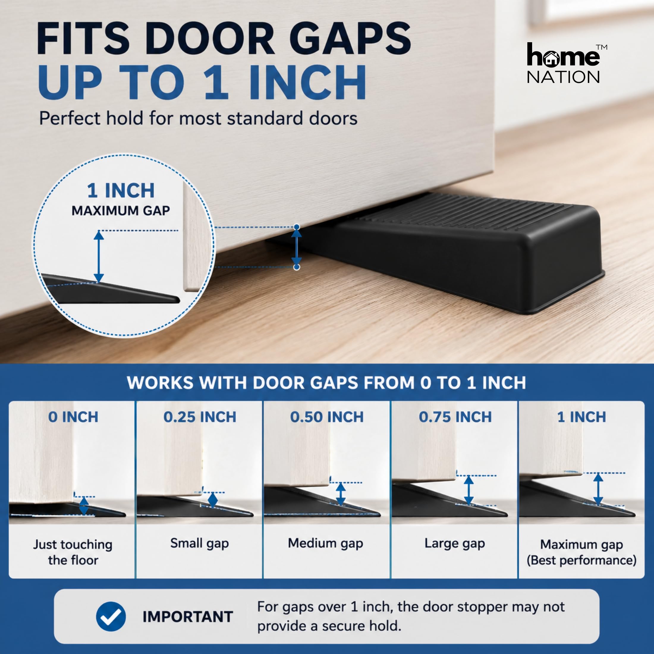 Door Stopper for Home, Heavy Duty Rubber Door Stopper, Non Slip Door Wedge for Main Door, Strong Grip on Tile, Marble, Carpet & Cement Floors, Black, Pack of 2 — Amazon image 6