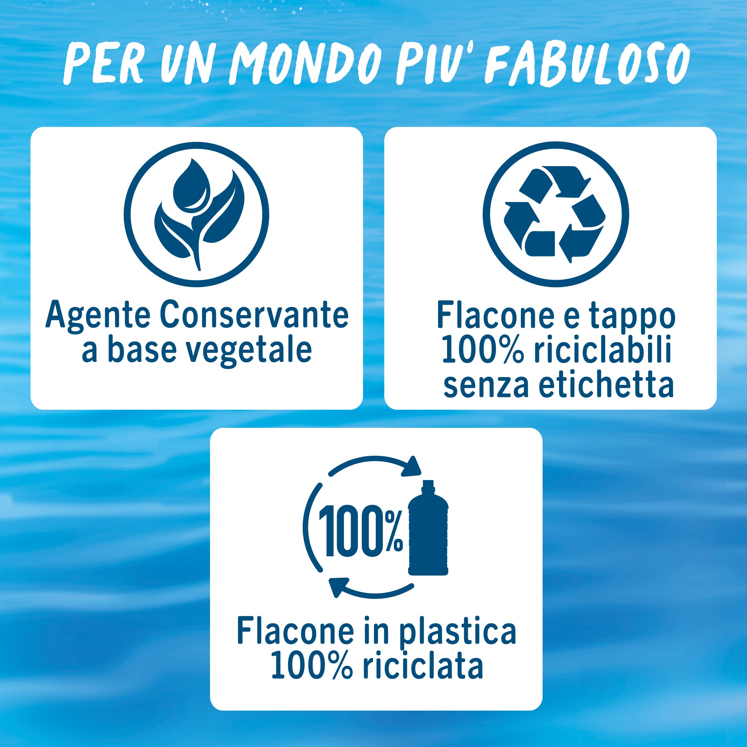 Fabuloso Ammorbidente Concentrato I Regalati l'Italia con Profumi di Siena 12x585ml | Fragranza che Dura per Settimane* | Fragranza Attivata dal Movimento | 312 Lavaggi