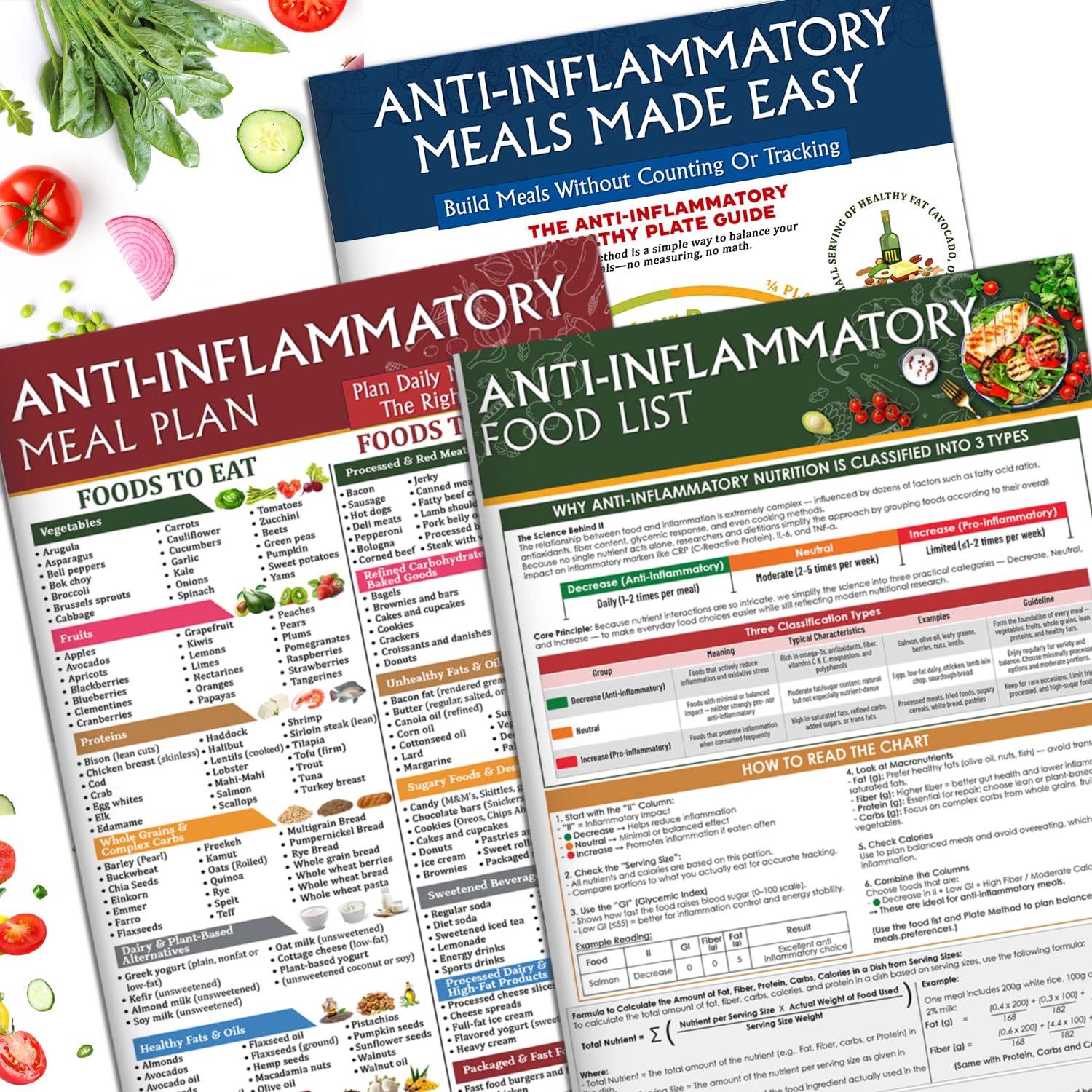Set 3 Anti-Inflammatory Food Charts - Anti Inflammatory Diet for Beginners, Foods to Eat & Avoid, Arthritis Diet Guide, Healthy Grocery & Nutrition