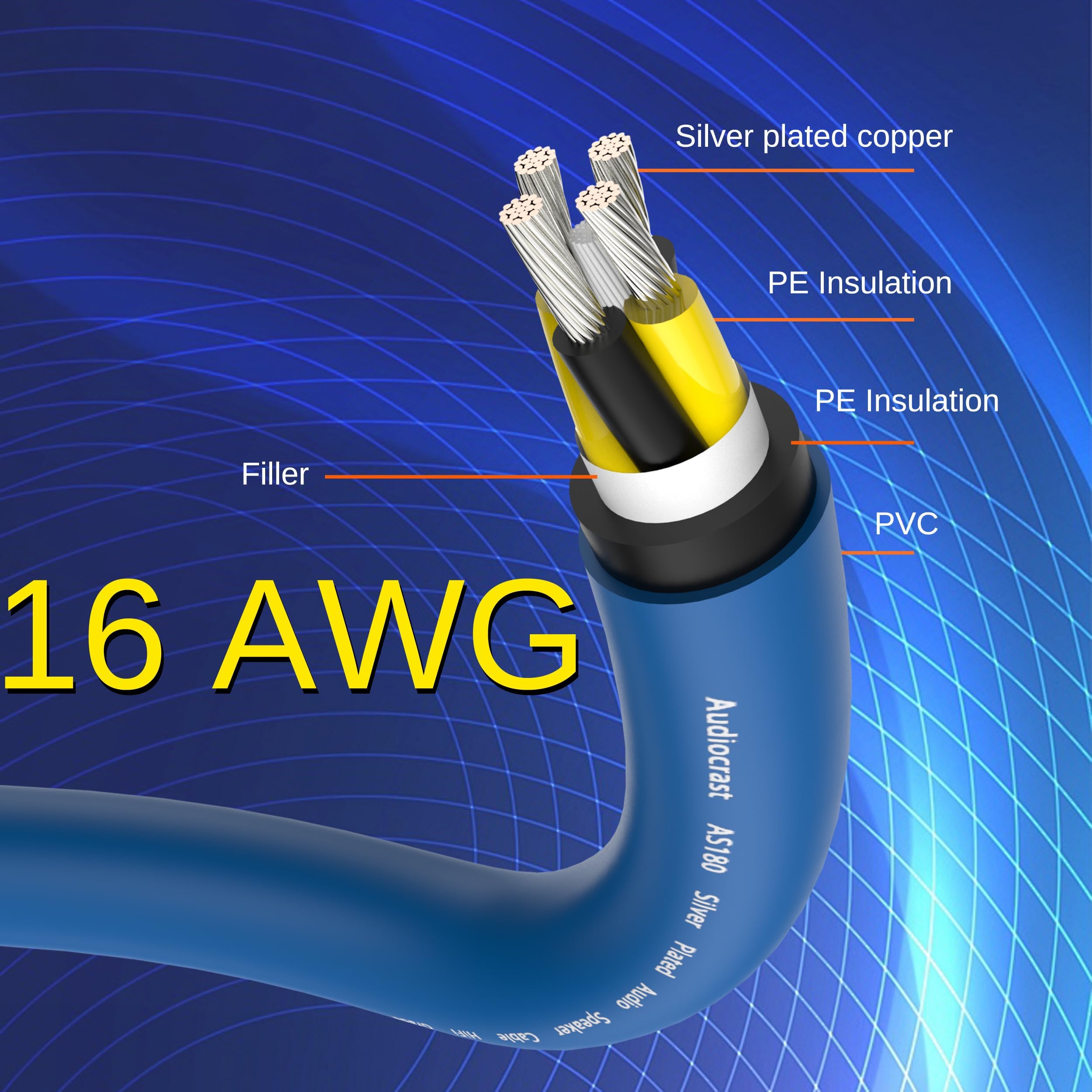 Viborg Cavo per altoparlanti Prime SP/1, 16 AWG, cavo per altoparlanti Hi-End, con connettori a forcella VS701G in puro rame placcato oro (2 m)