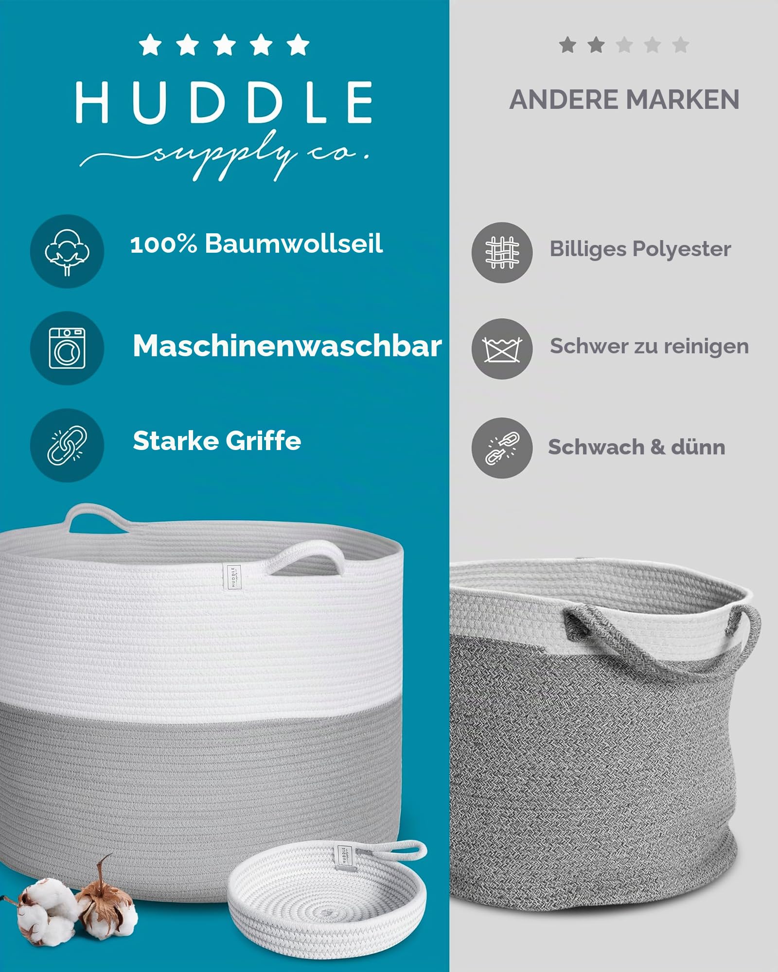 Waschbarer Jumbo-Deckenkorb in Größe 4XL, 125 l, gewebter dekorativer Korb aus Baumwollseil mit Griffen für Wäsche, Wohnzimmer, Babyspielzeug, Kinderzimmer, Aufbewahrung, 61 x 43,2 cm (Grau & Weiß)