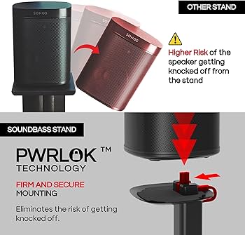 Amazon.com: Sound Bass One / ERA100 Floor Stand Twin Pack (2pcs