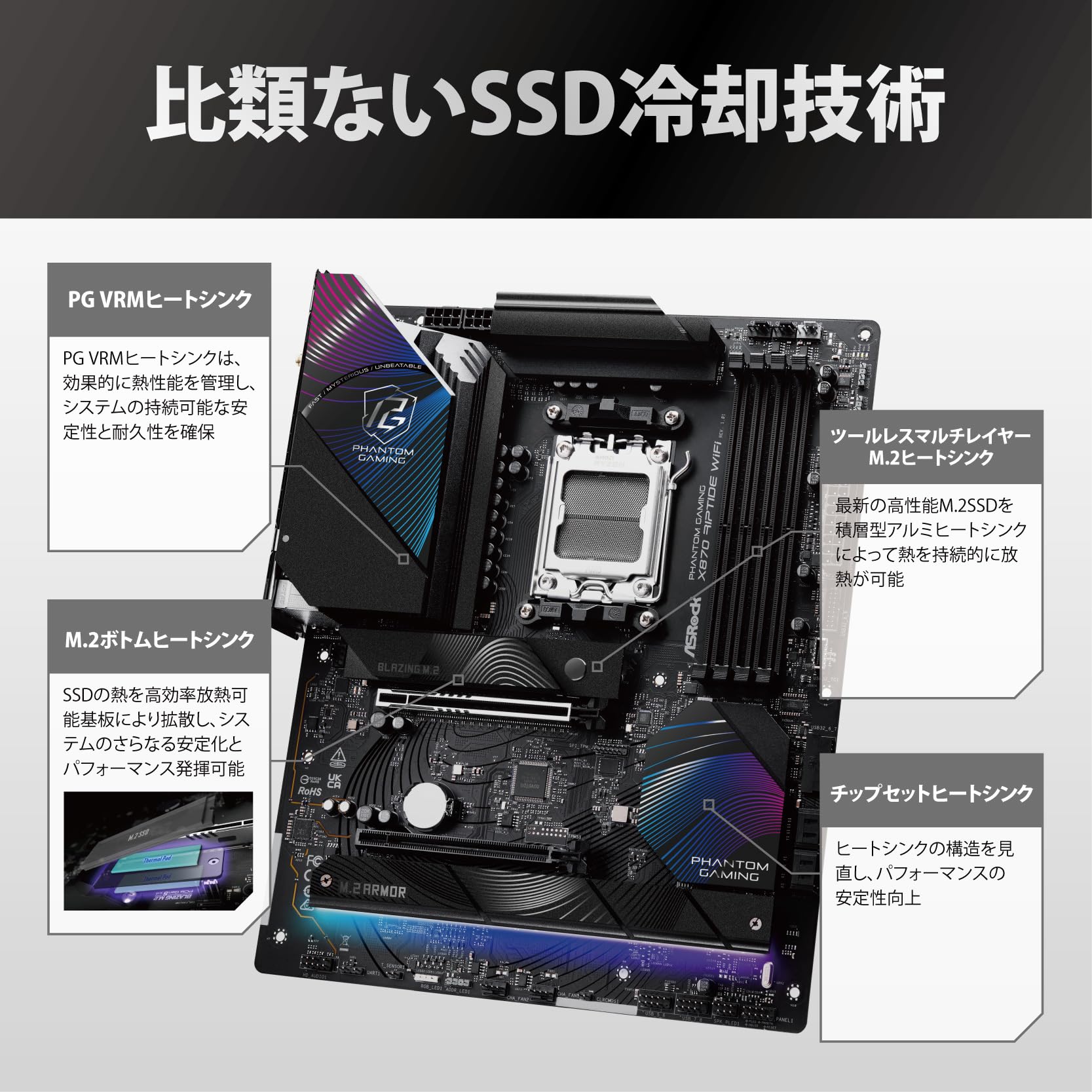 ASRock X870 Riptide WiFi Ryzen9000対応 ASRock | X870 Riptide WiFi
