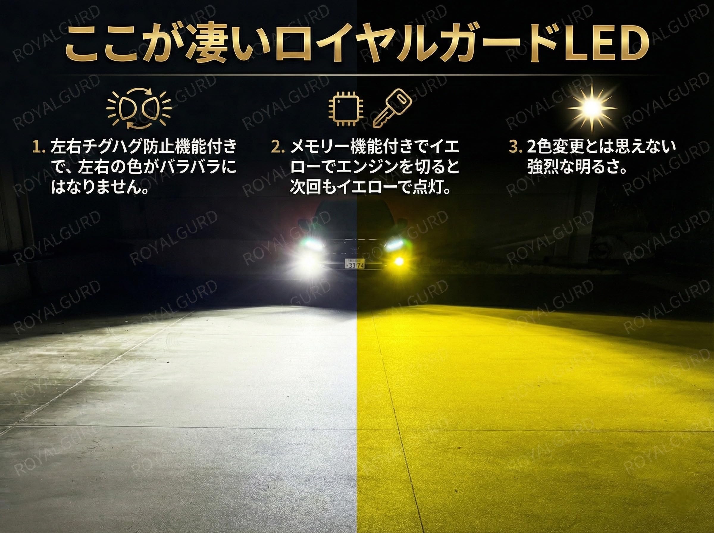 Amazon | 【2026年モデル】ロイヤルガード Ω(オメガ)シリーズ LED