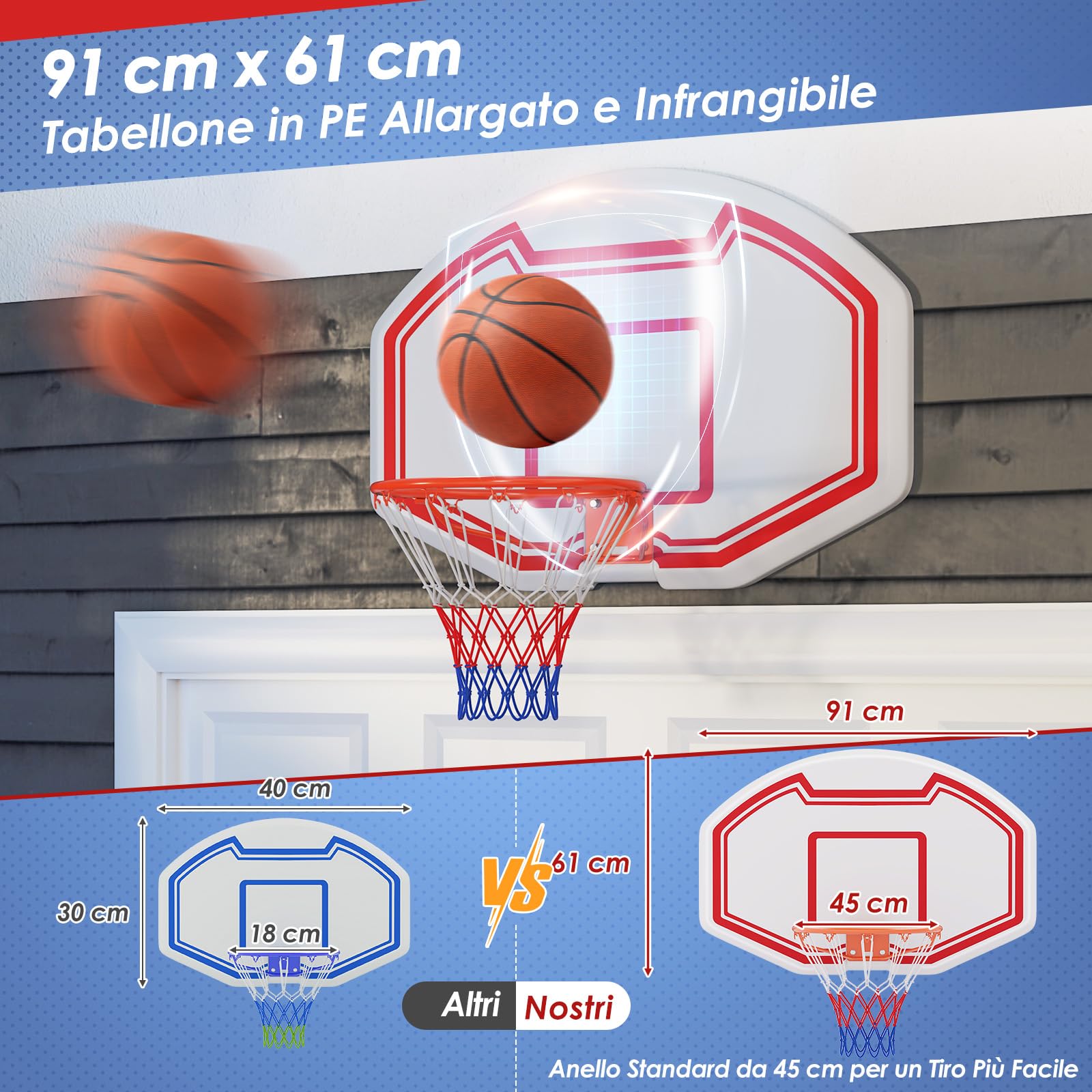 COSTWAY Tabellone Basket a Muro Interno ed Esterno, Canestro da Basket a Parete con Tabellone Anti-Rottura da 91 x 61 cm, Rete Resistente e Cerchio Standard da 45 cm