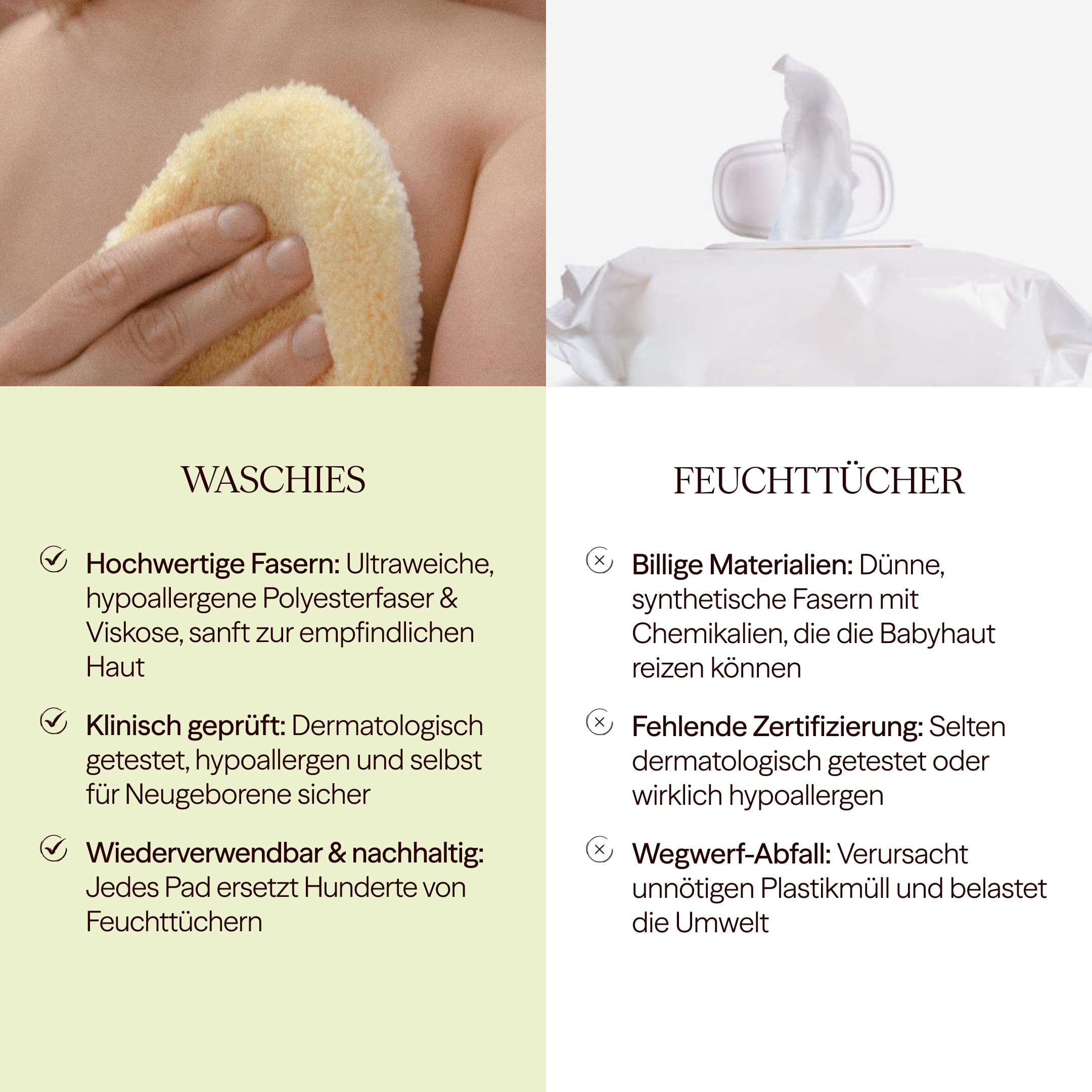 waschies "Travel Set Kids" nachhaltige & wasserabweisende Aufbewahrungstasche inkl. wiederverwendbarer Waschpads für Unterwegs, waschbar, Reise- und Geschenkset (Pastel Yellow)