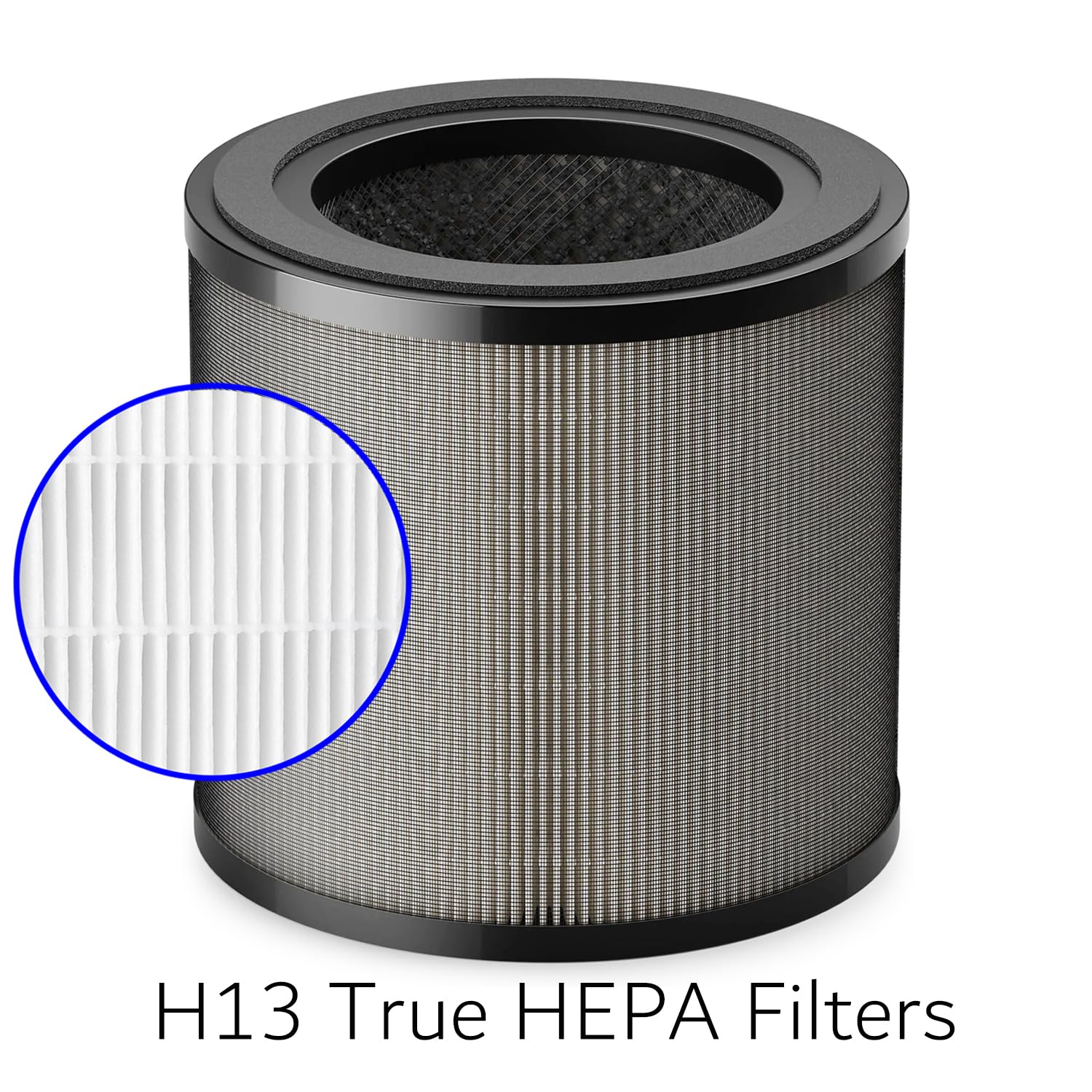 FY0910/30 filtro de repuesto con tecnología HEPA H13 y carbón activado – compatible con purificadores de aire Philips Series 900 y 800 (AC0950, AC0951, AC0830, AC0850) – Pack de 2